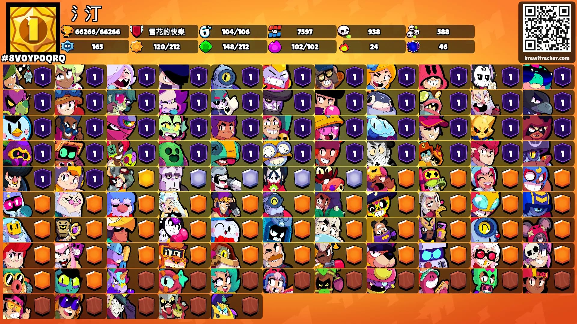 氵汀's Ranks