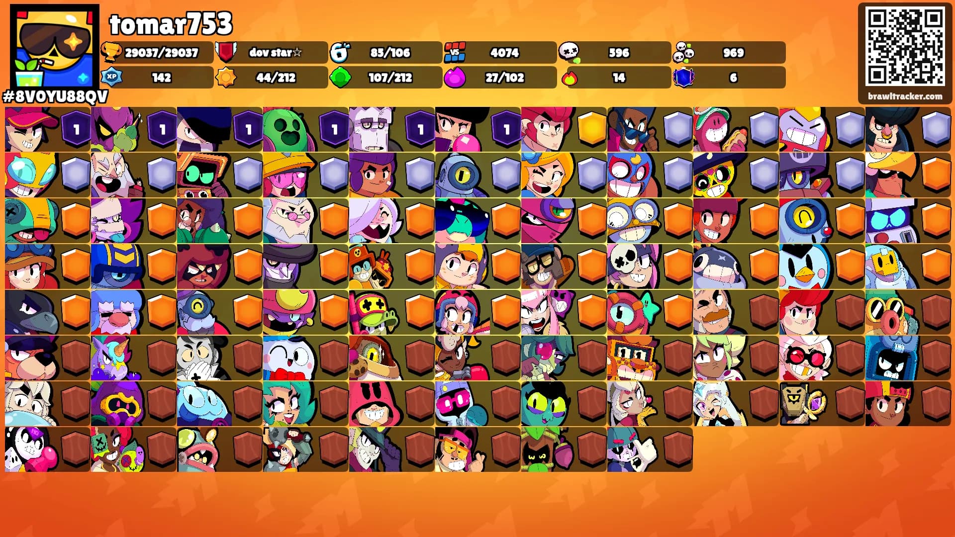 tomar753's Ranks
