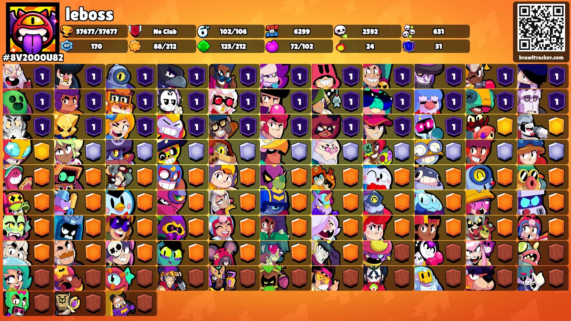 leboss's Ranks