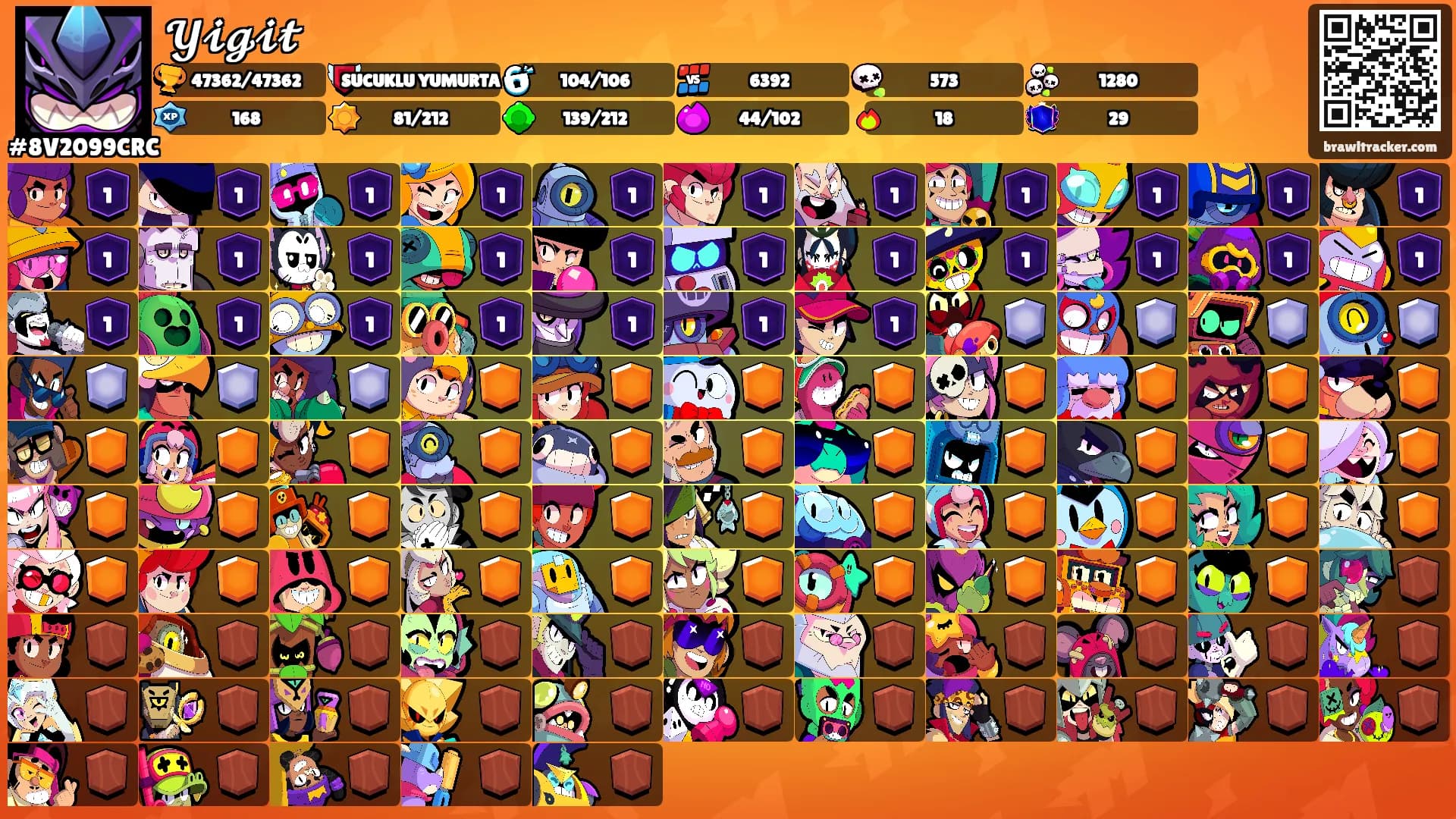 𝓨𝓲𝓰𝓲𝓽's Ranks