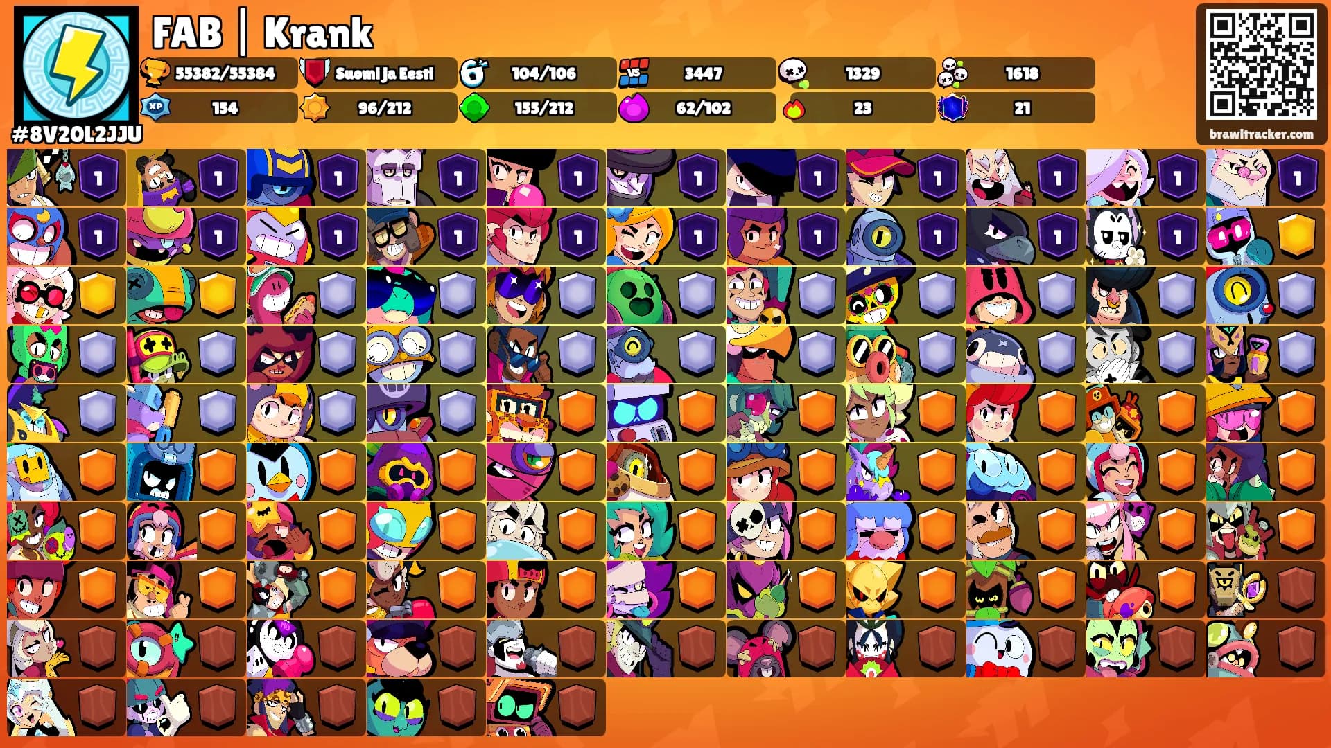 FAB | Krank's Ranks