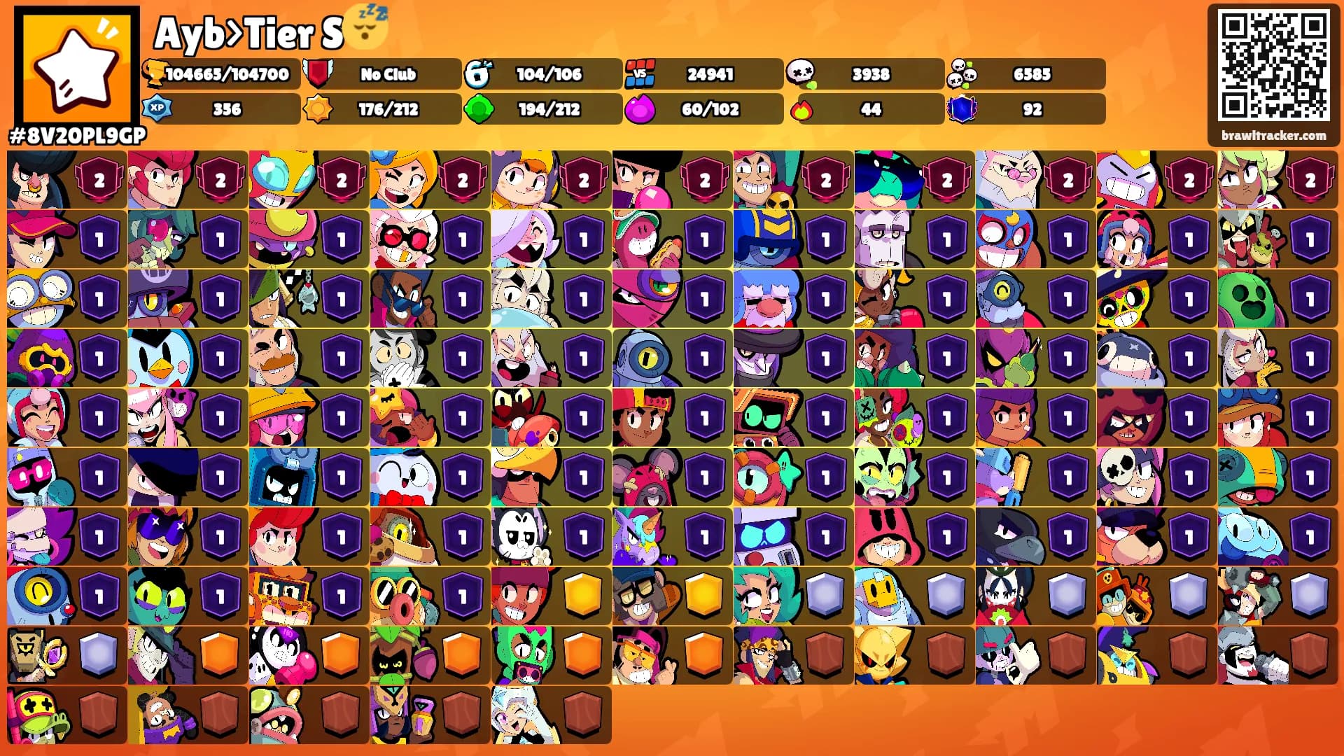 Ayb>Tier S😴's Ranks