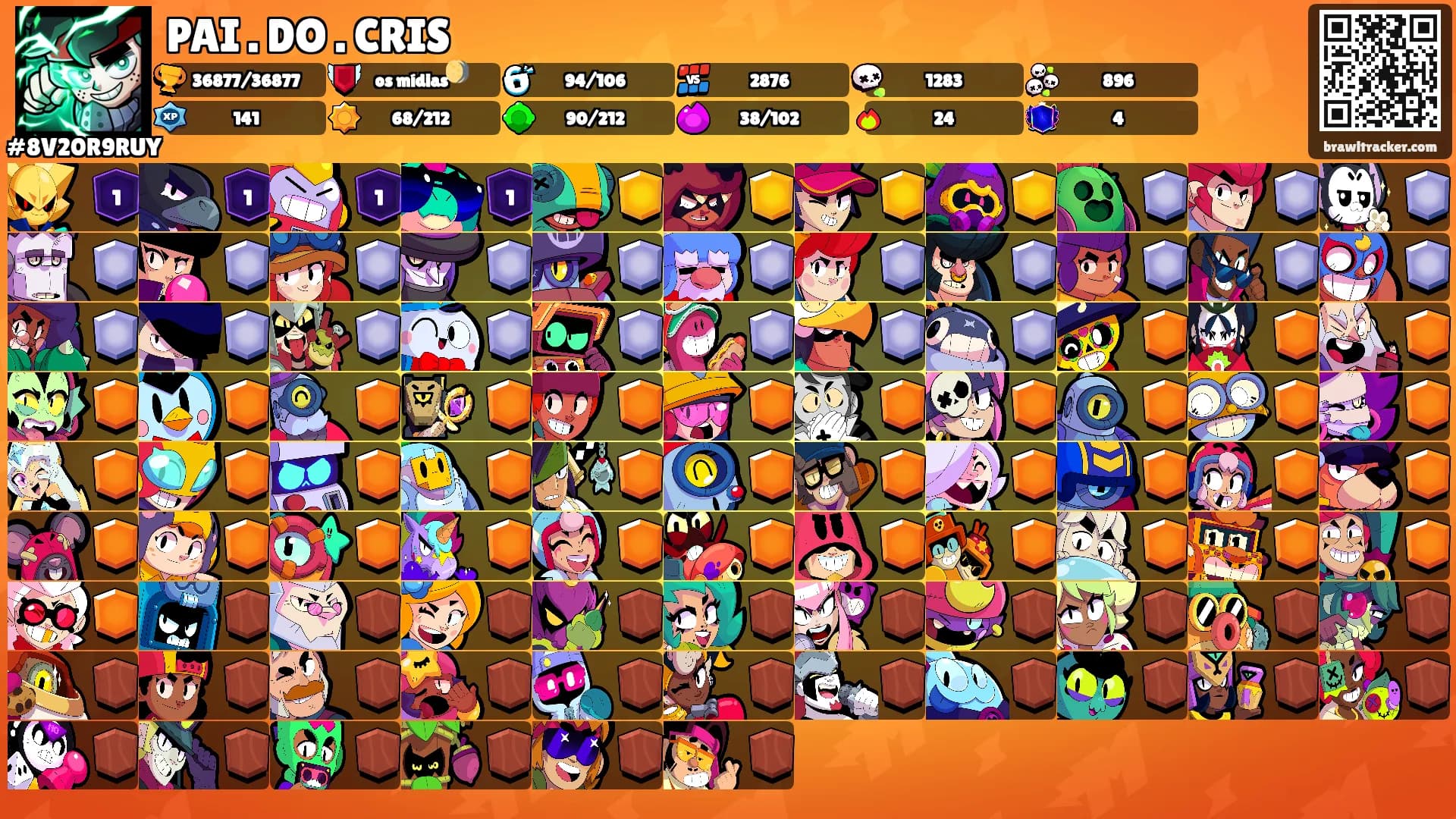 PAI . DO . CRIS's Ranks