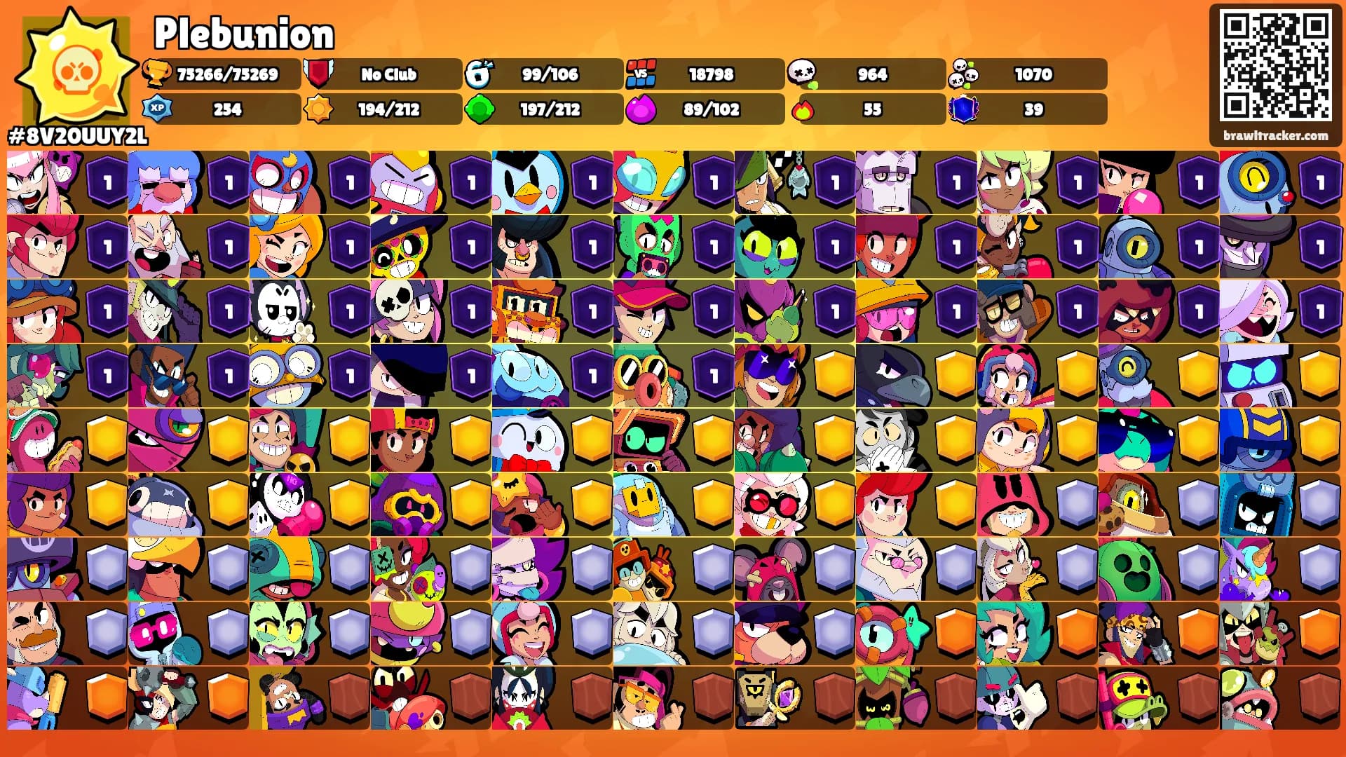 Plebunion's Ranks