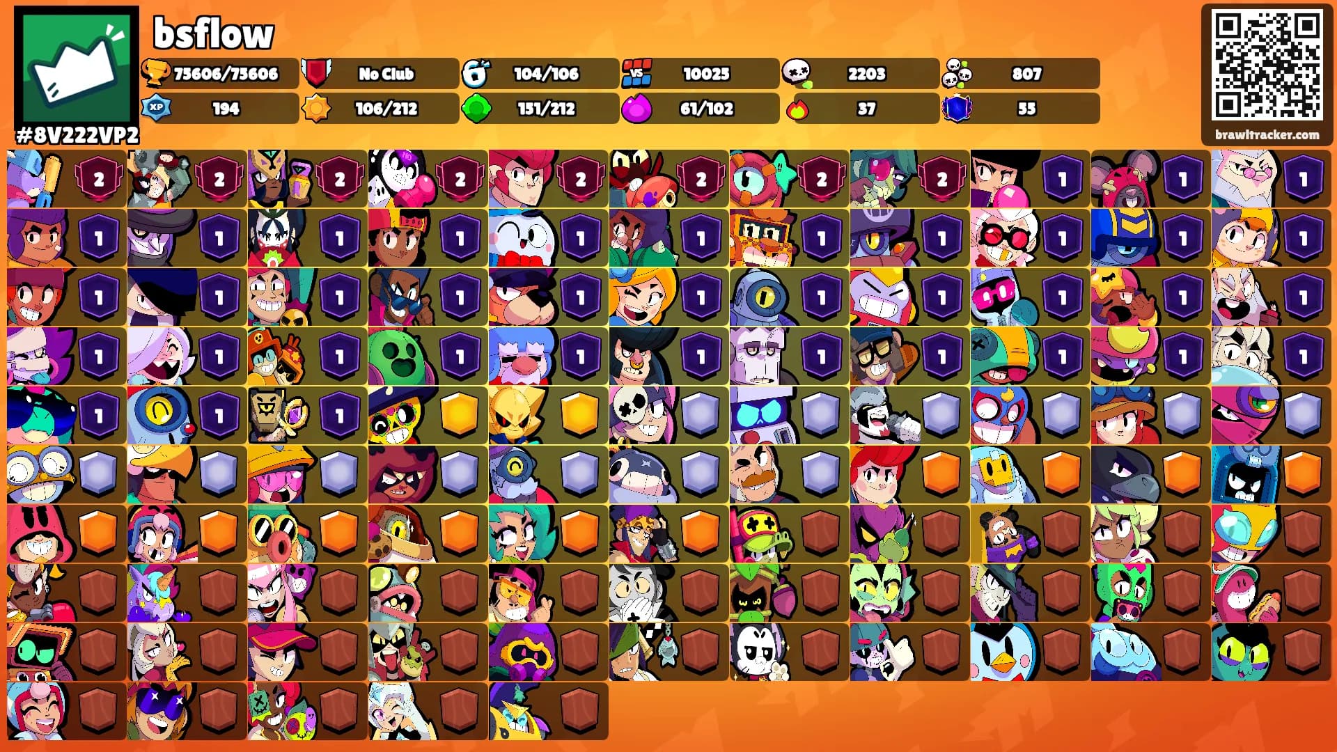 bsflow's Ranks