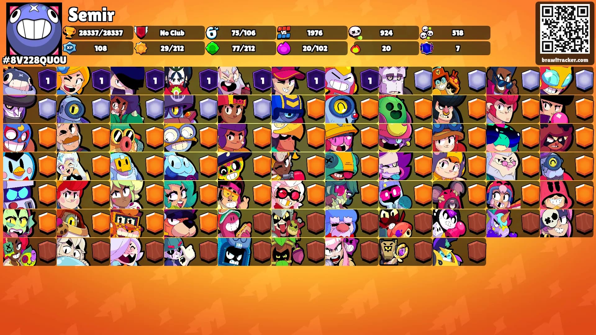 Semir's Ranks