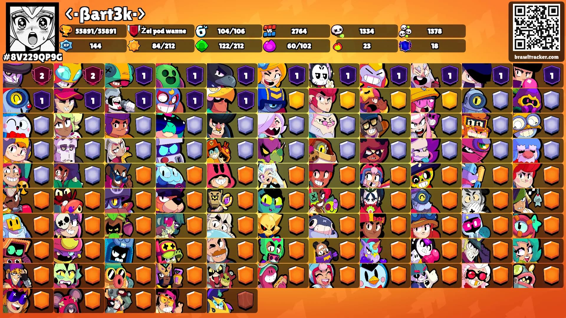 <·ßart3k·>'s Ranks