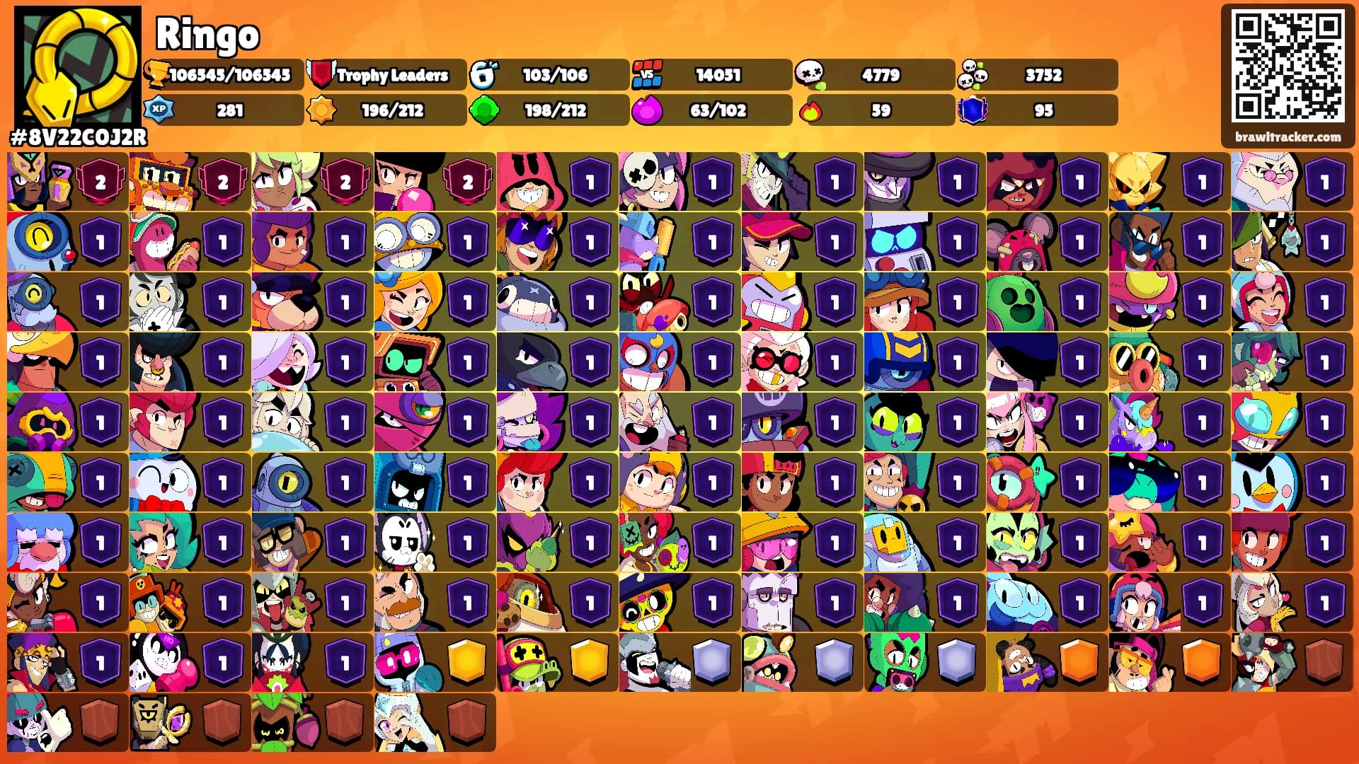 Ringo's Ranks