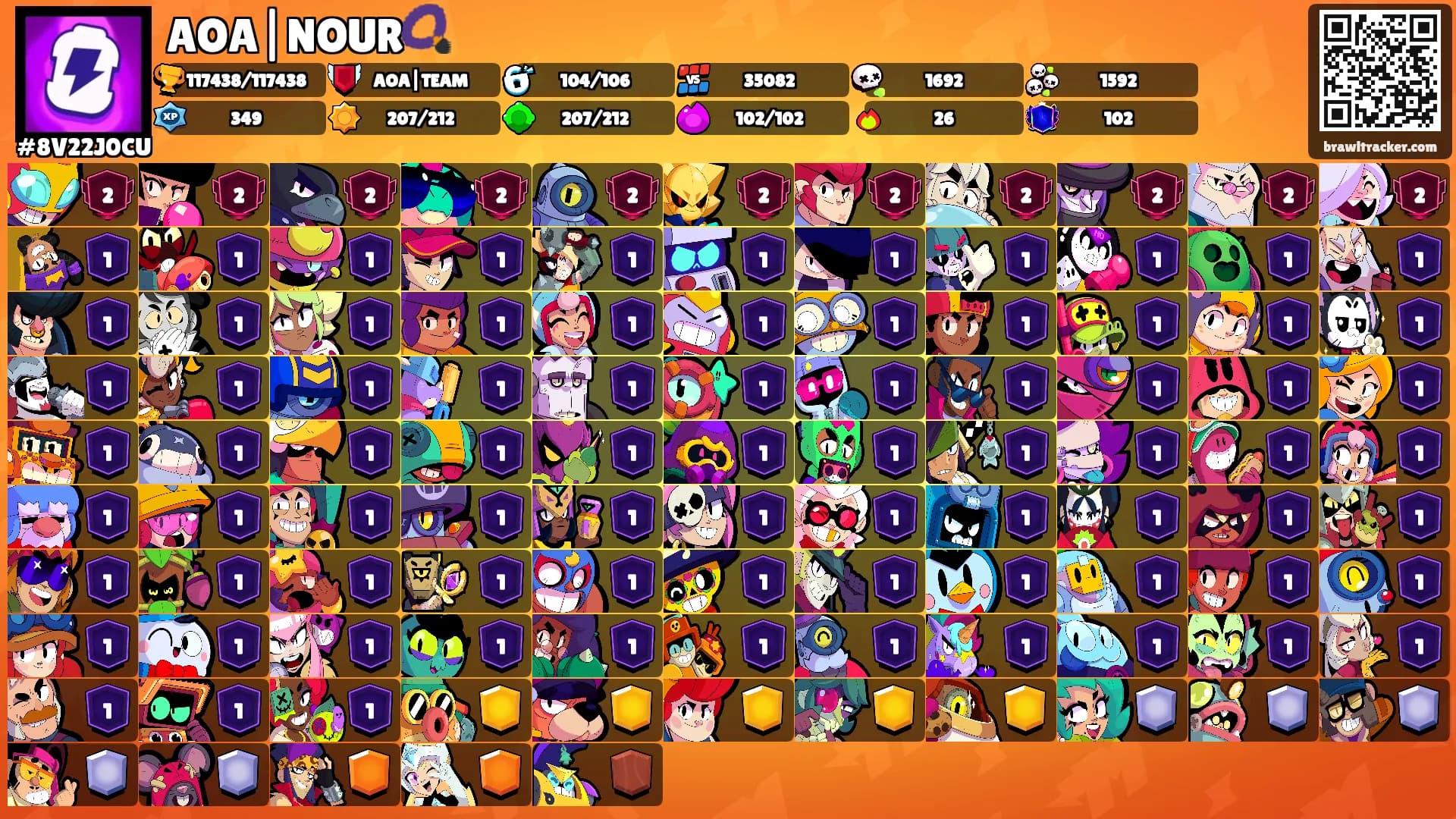 AOA|NOUR📿's Ranks