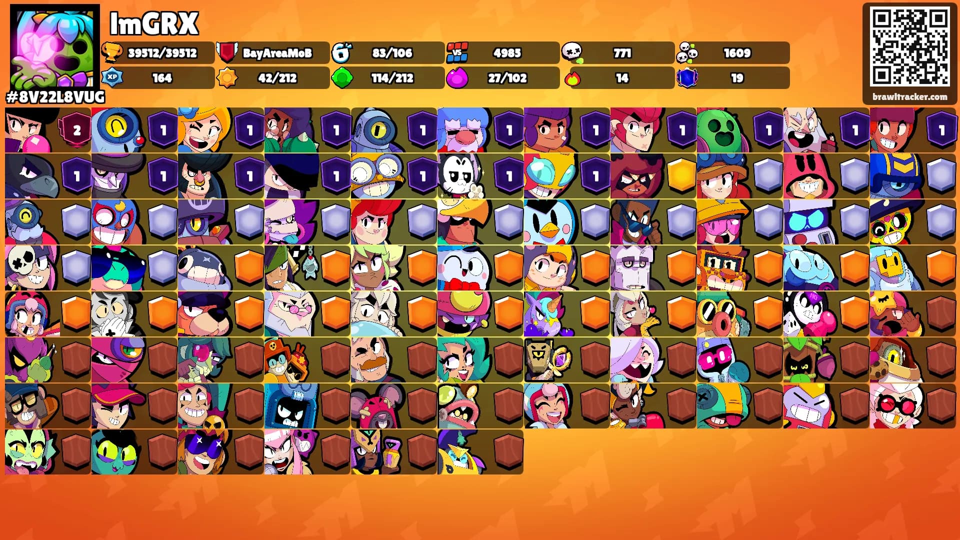 lmGRX's Ranks