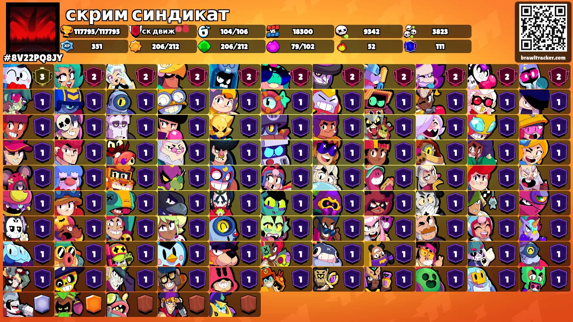 скрим синдикат's Ranks
