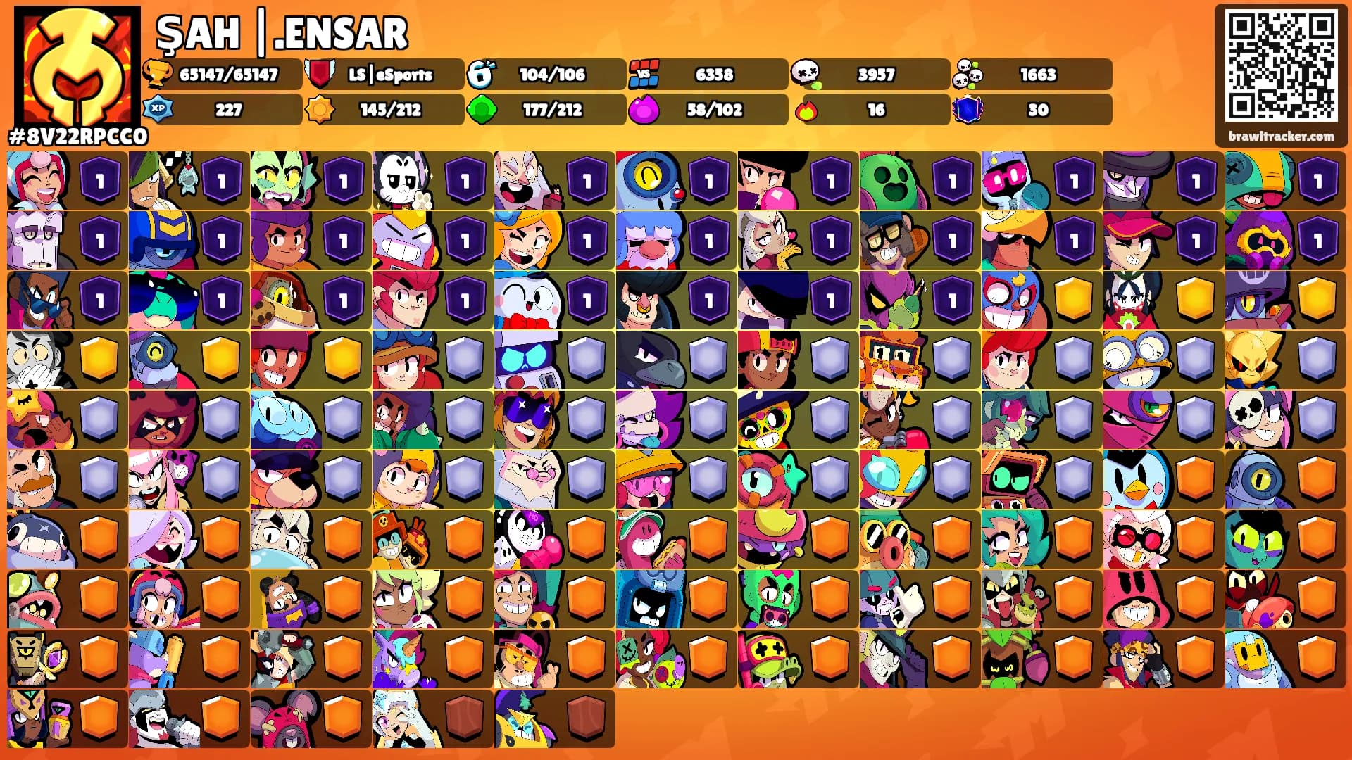 ŞAH |.ENSAR's Ranks
