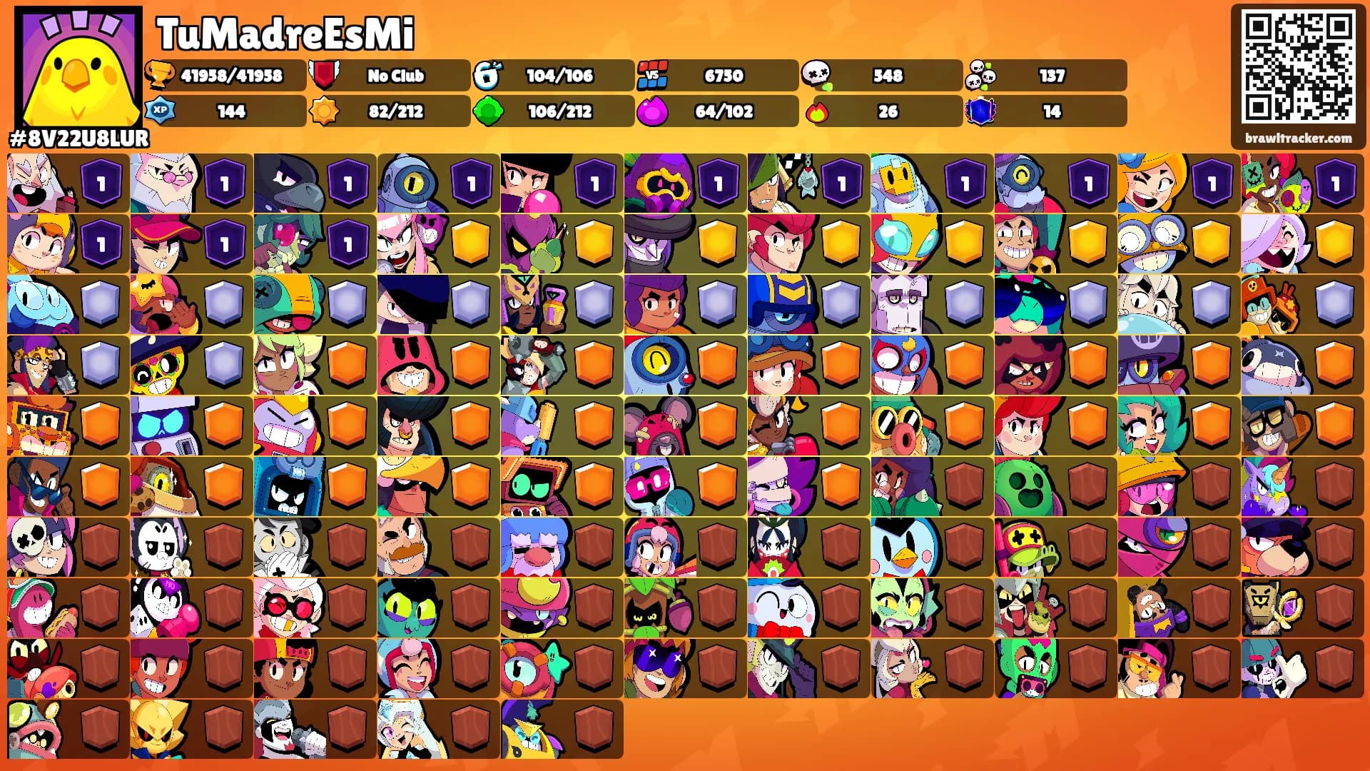 TuMadreEsMi's Ranks