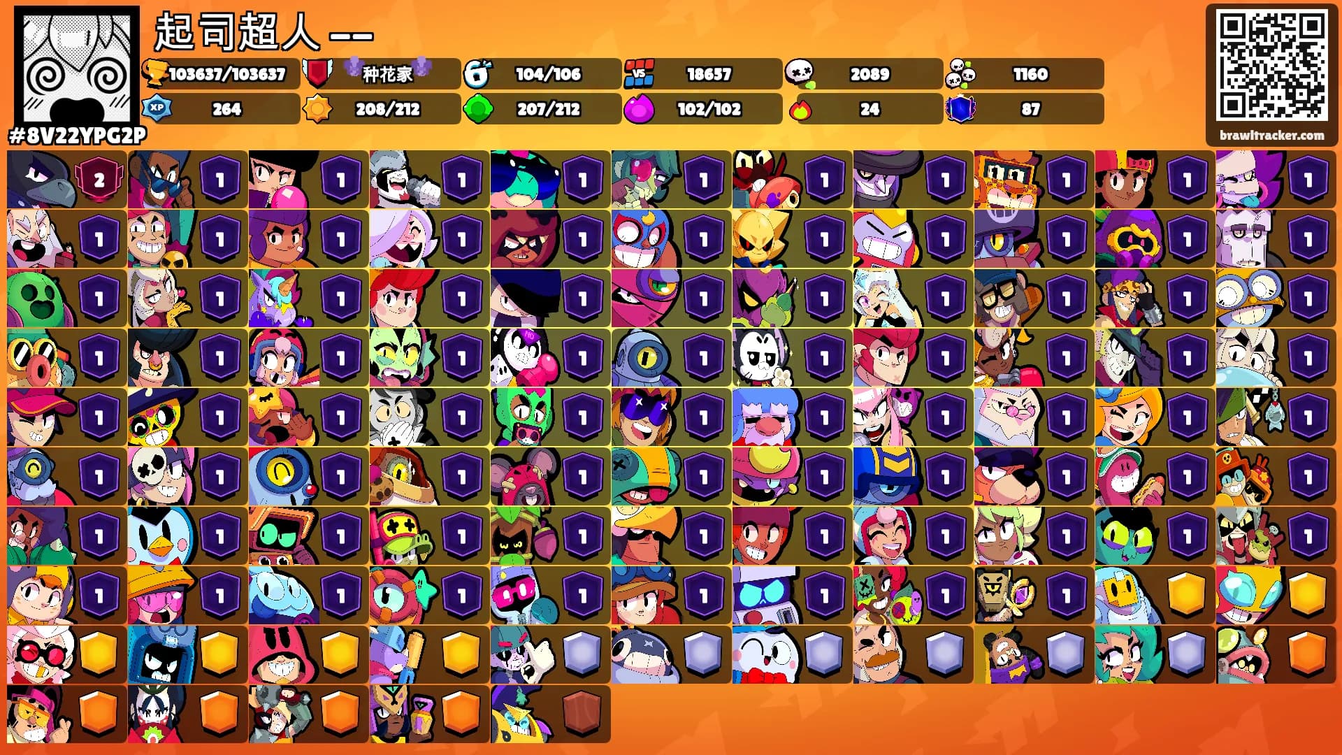 起司超人 --'s Ranks