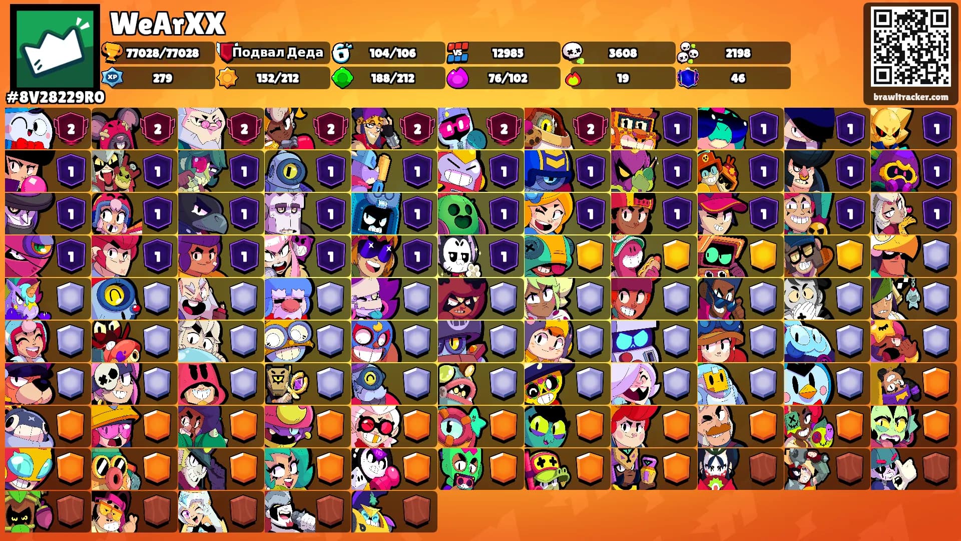 WeArXX's Ranks