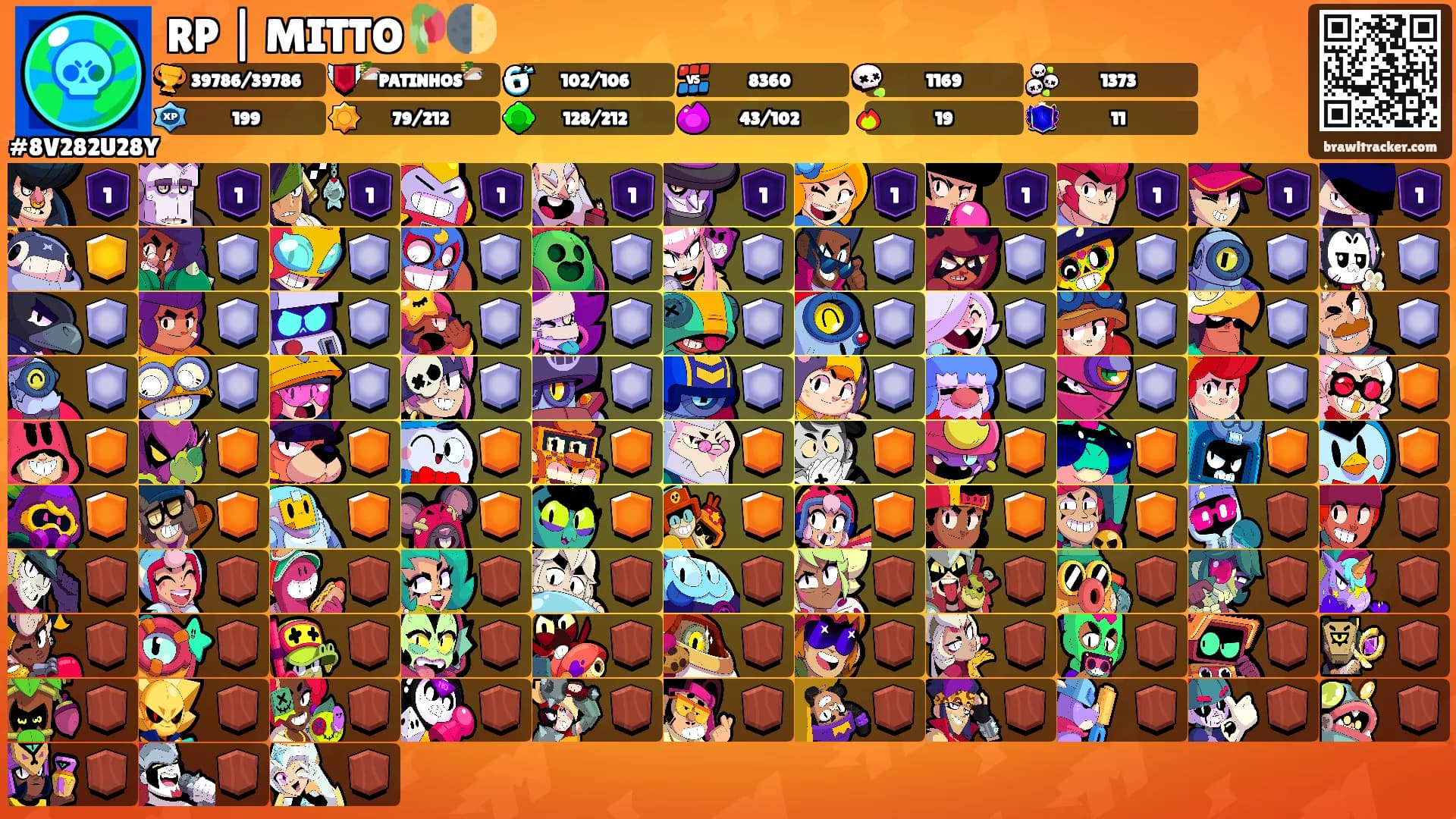 RP | MITTO🥀🌓's Ranks