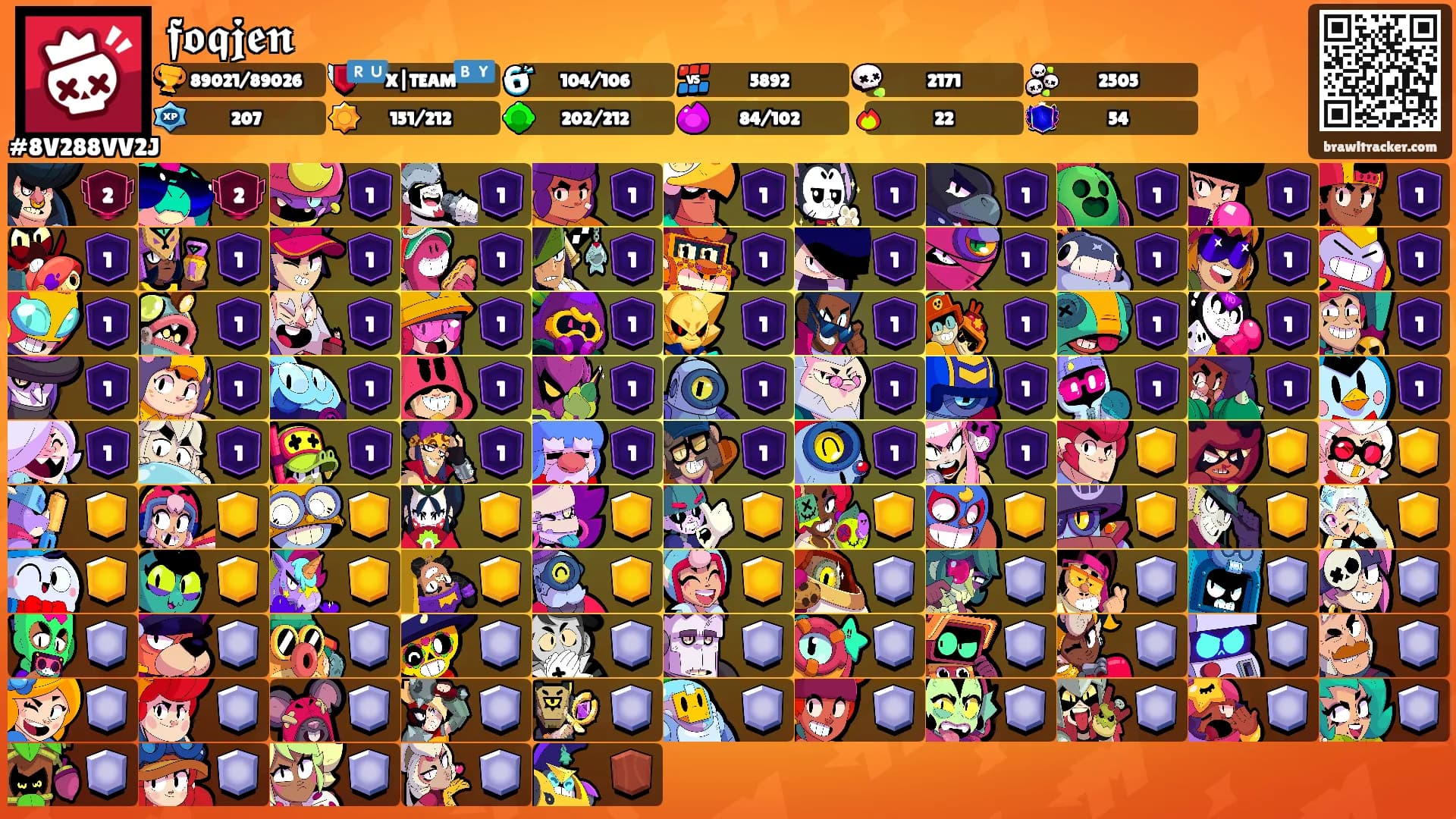𝖋𝖔𝖖𝖏𝖊𝖓's Ranks