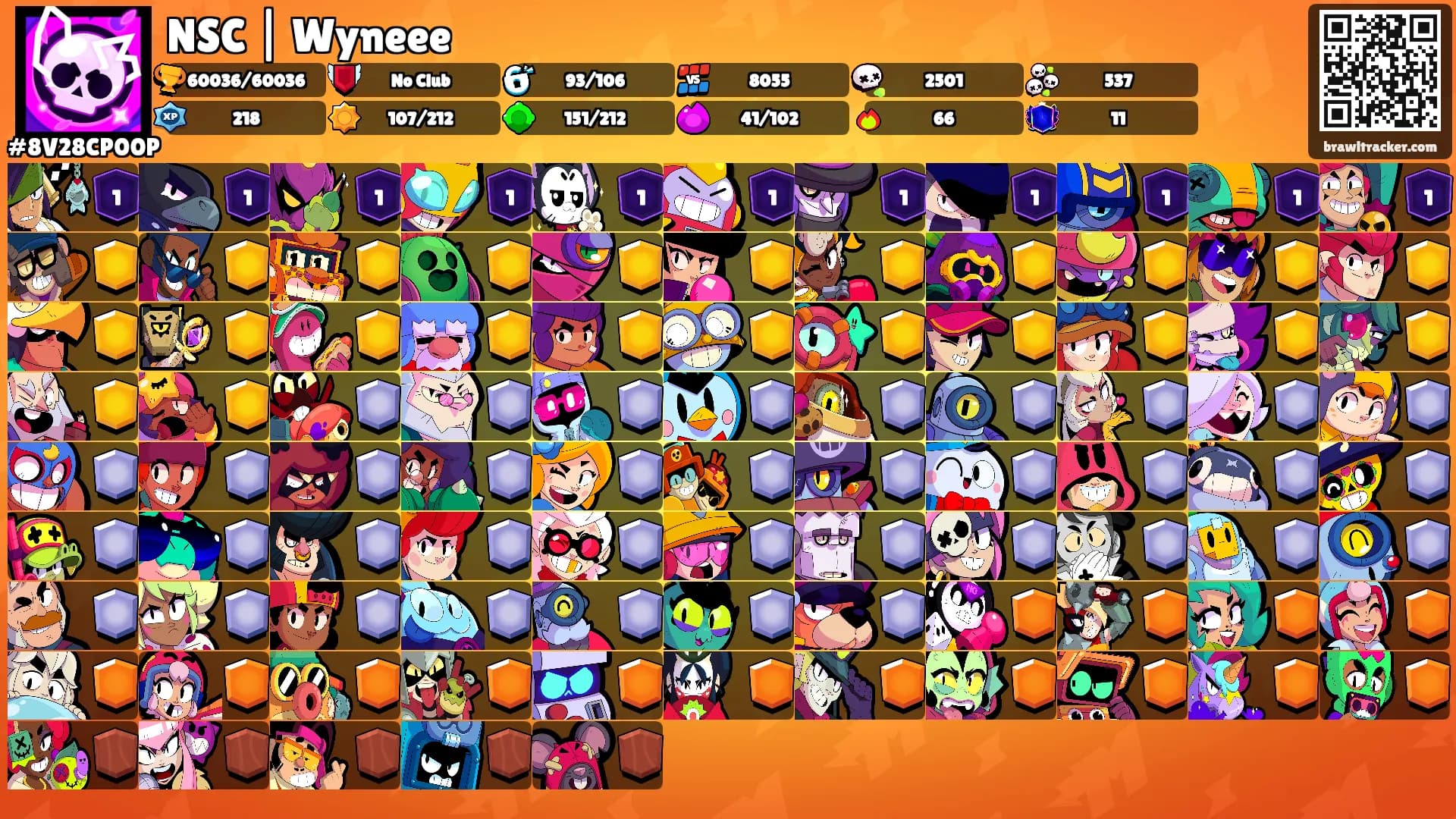 NSC | Wyneee's Ranks