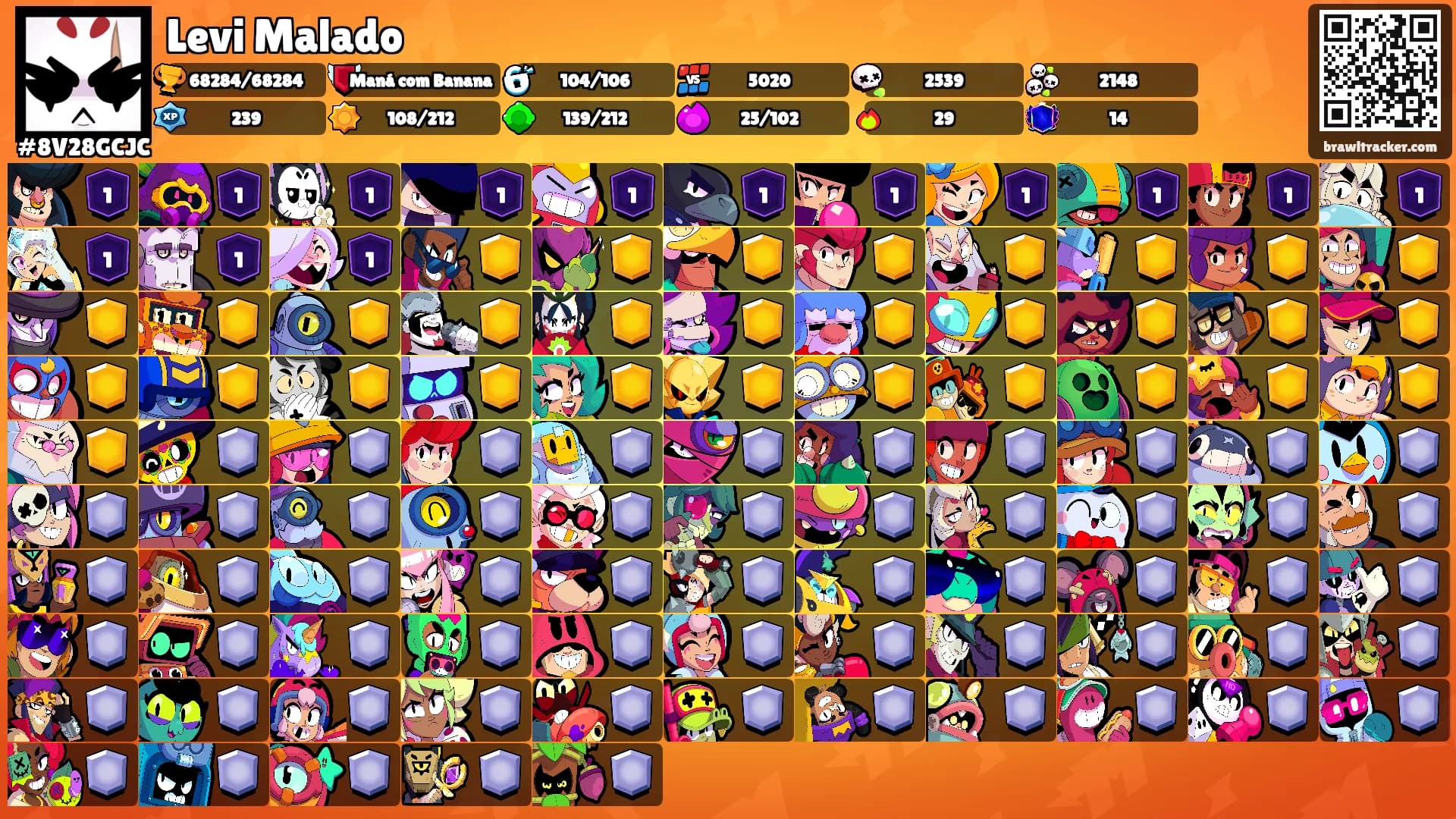 Levi Malado's Ranks