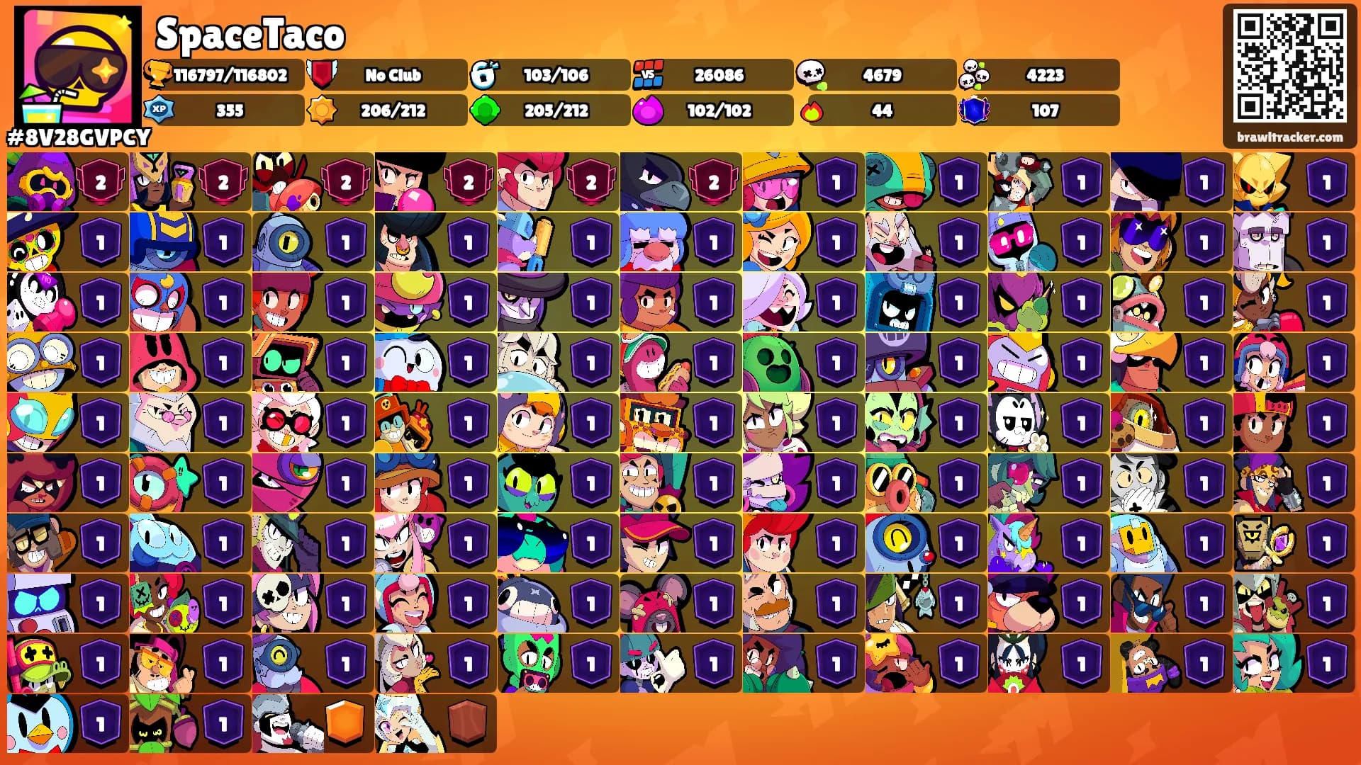 SpaceTaco's Ranks