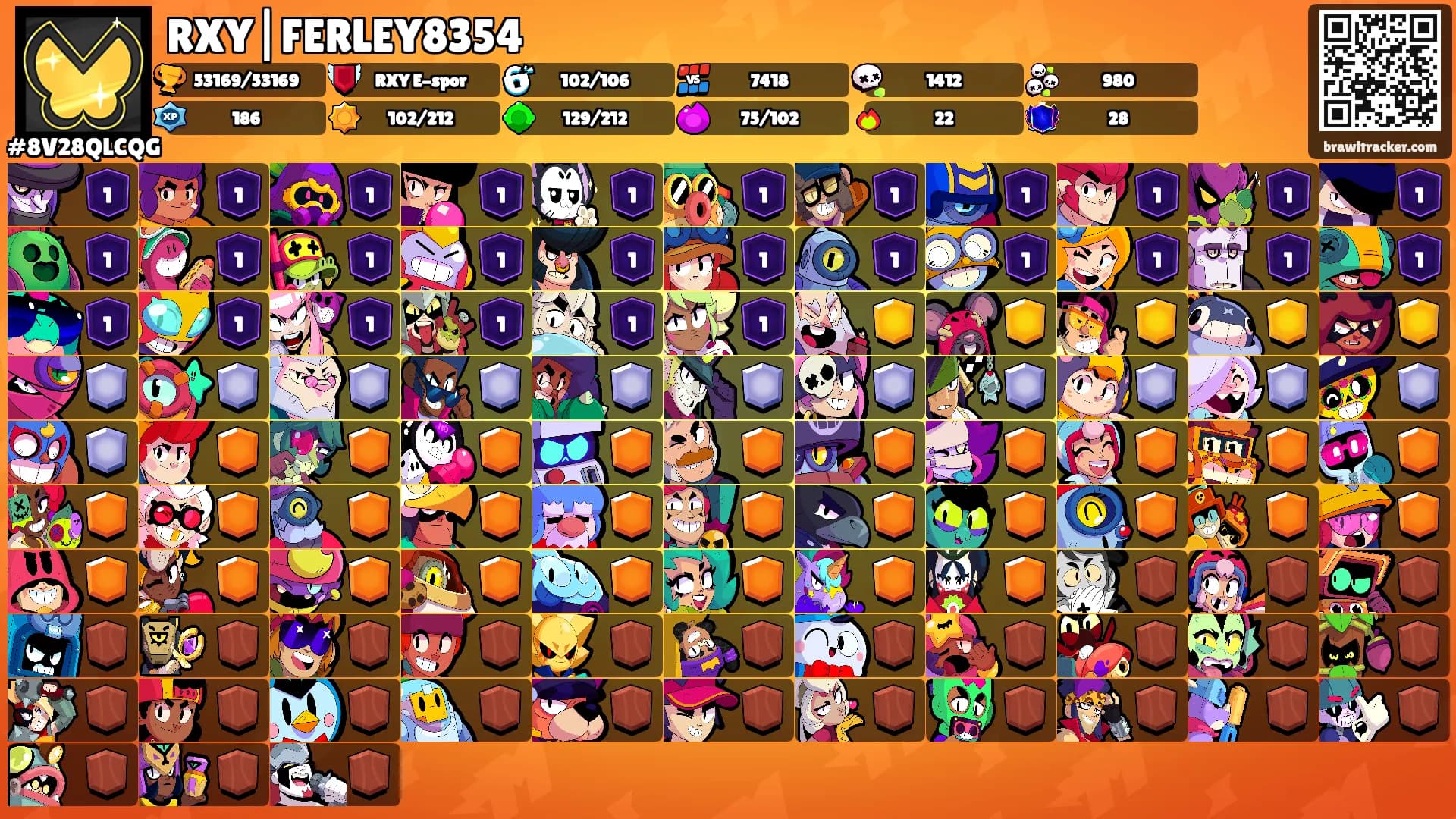 RXY|FERLEY8354's Ranks