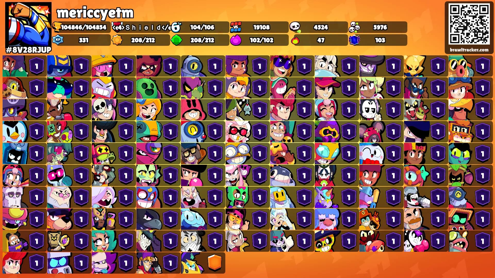 mericcyetm's Ranks