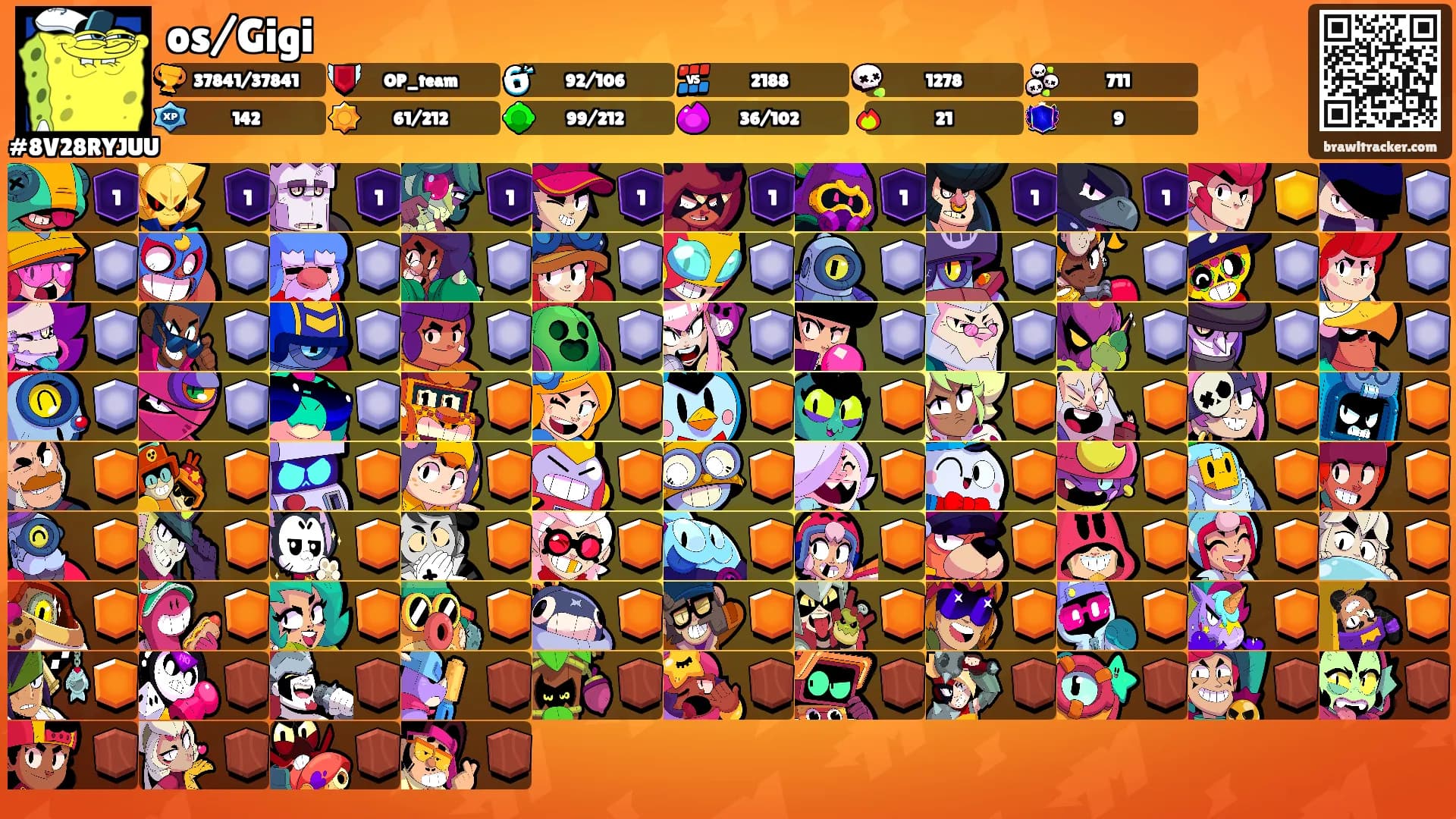os/Gigi's Ranks