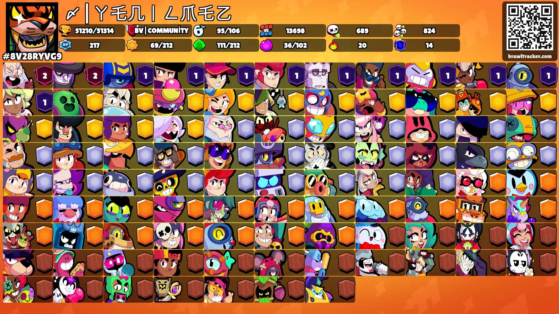 〆|ㄚ乇几丨ㄥ爪乇乙's Ranks