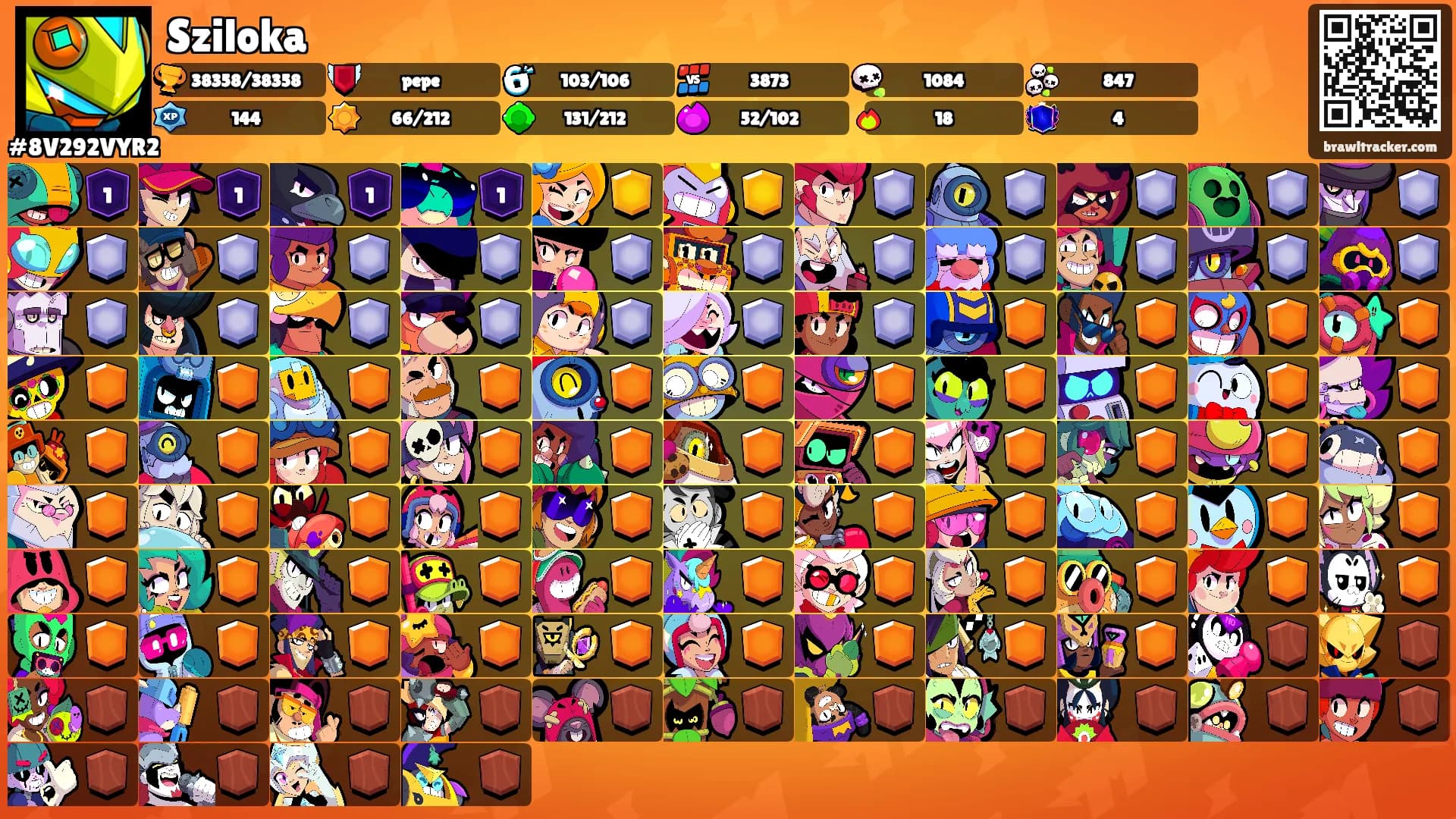 Sziloka's Ranks