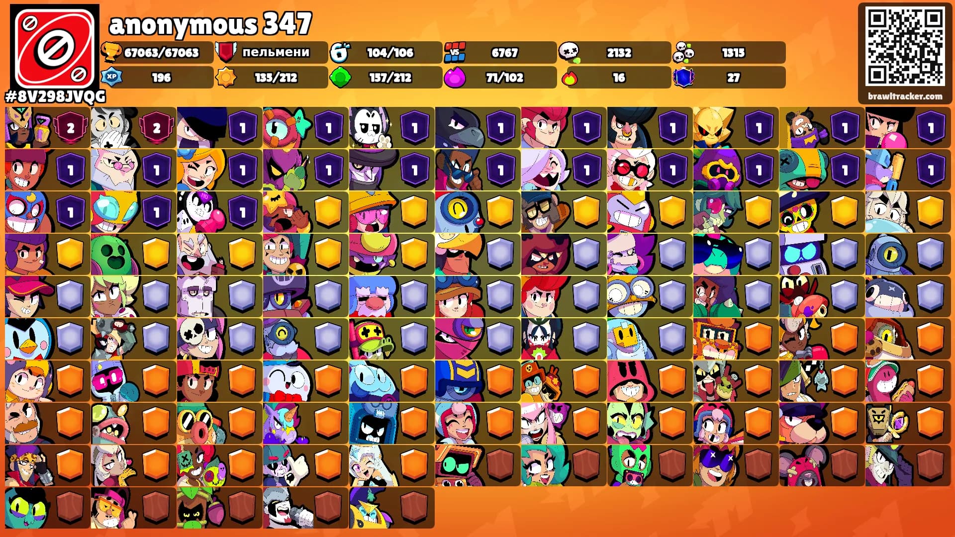anonymous 347's Ranks