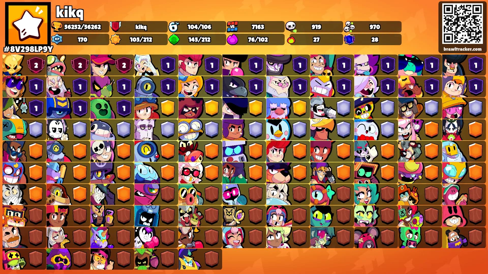 kikq's Ranks