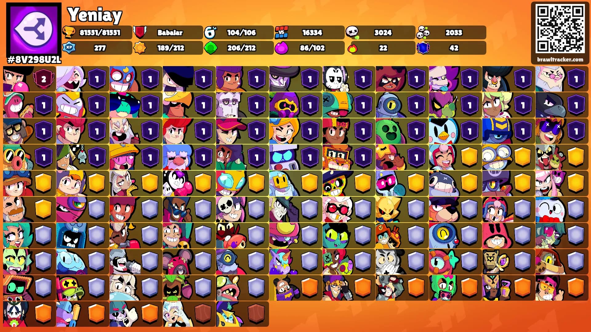 Yeniay's Ranks