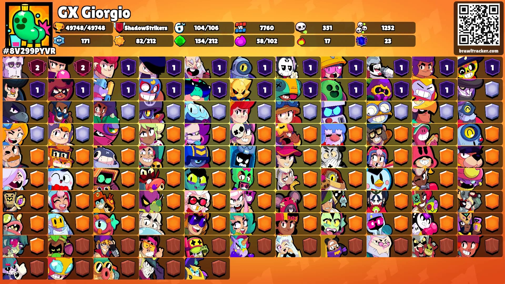 GX Giorgio's Ranks
