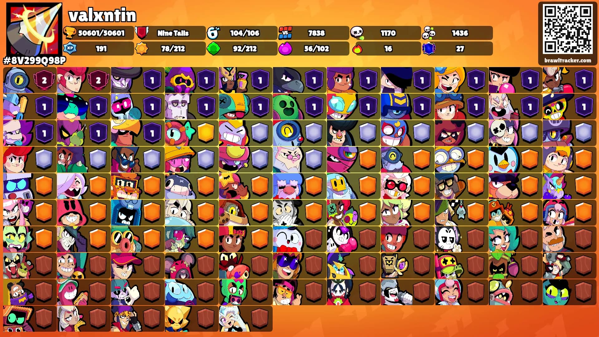 valxntin's Ranks