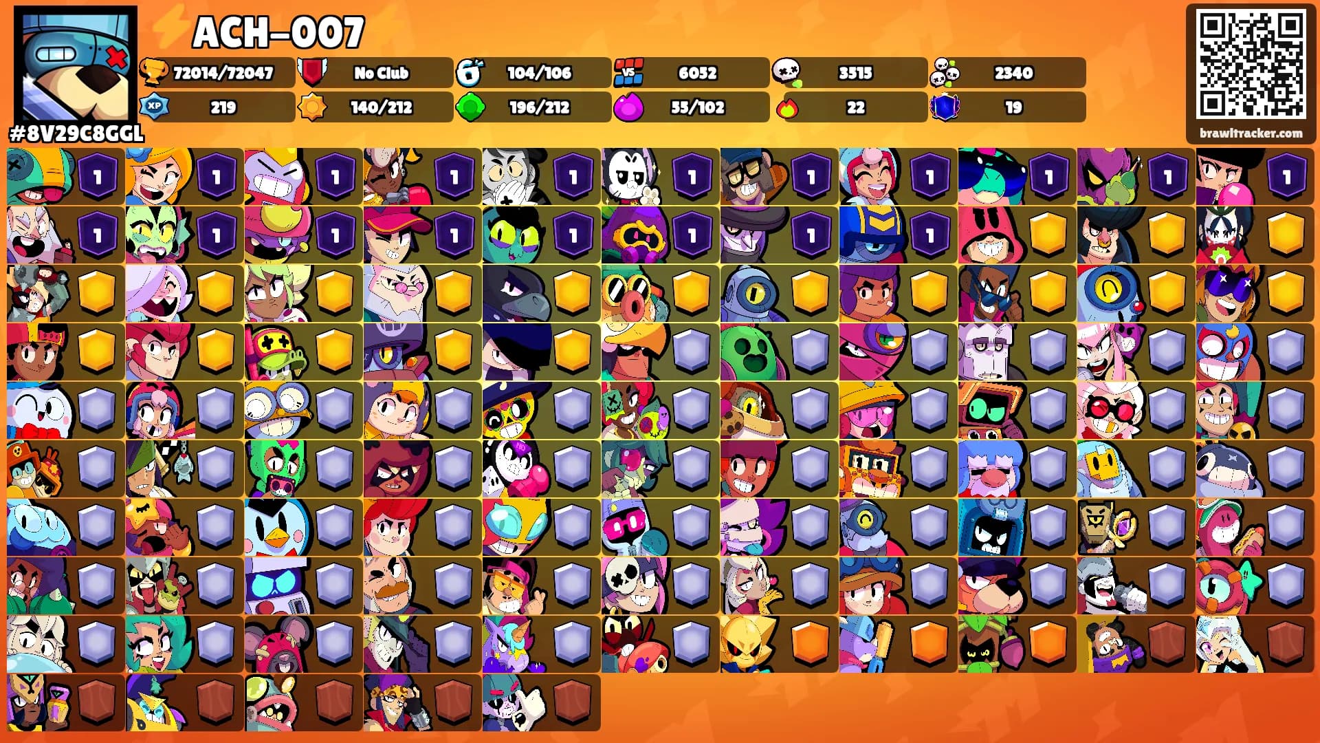 ⚡️ACH-007⚡️'s Ranks