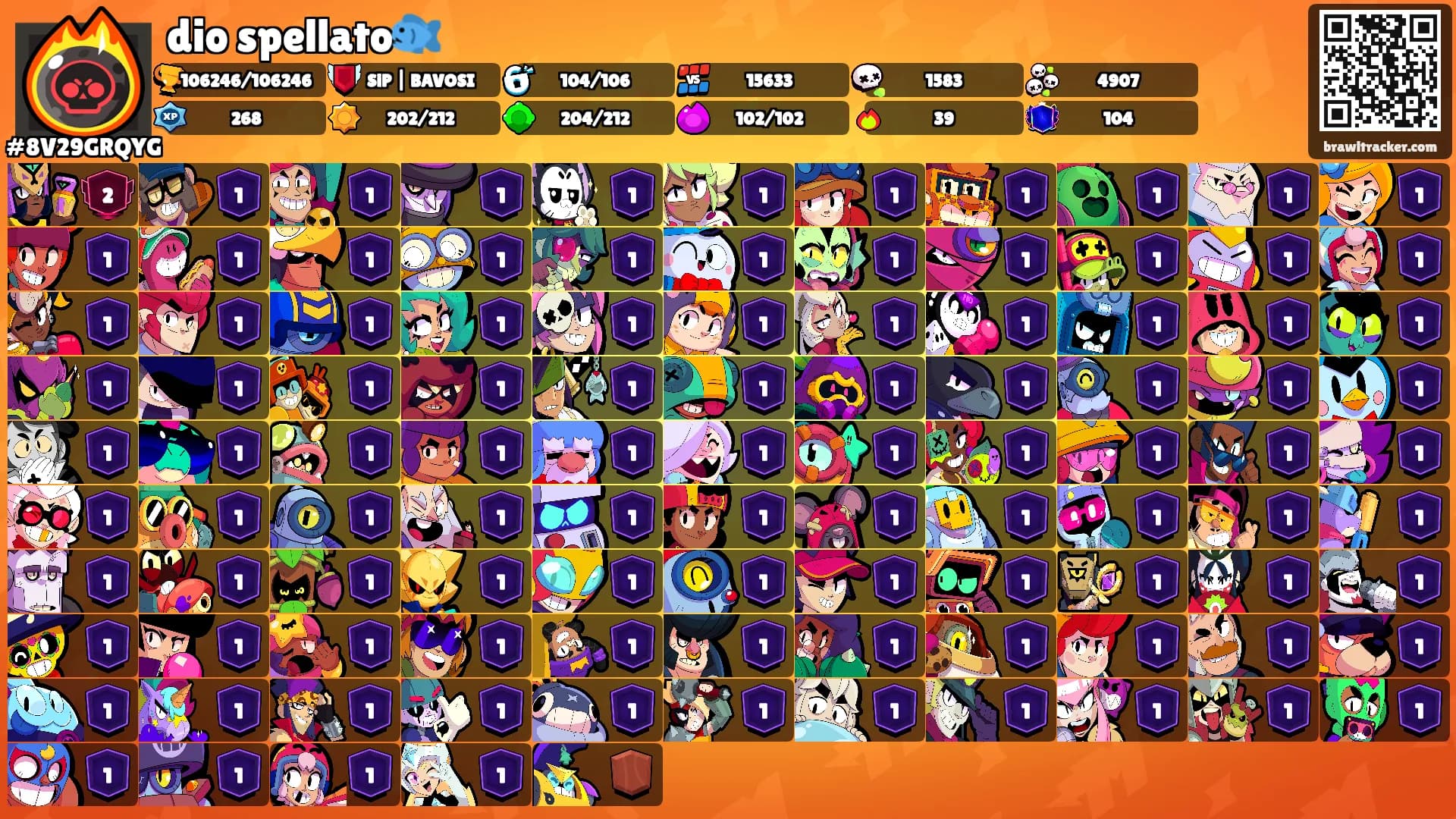 dio spellato🐟's Ranks