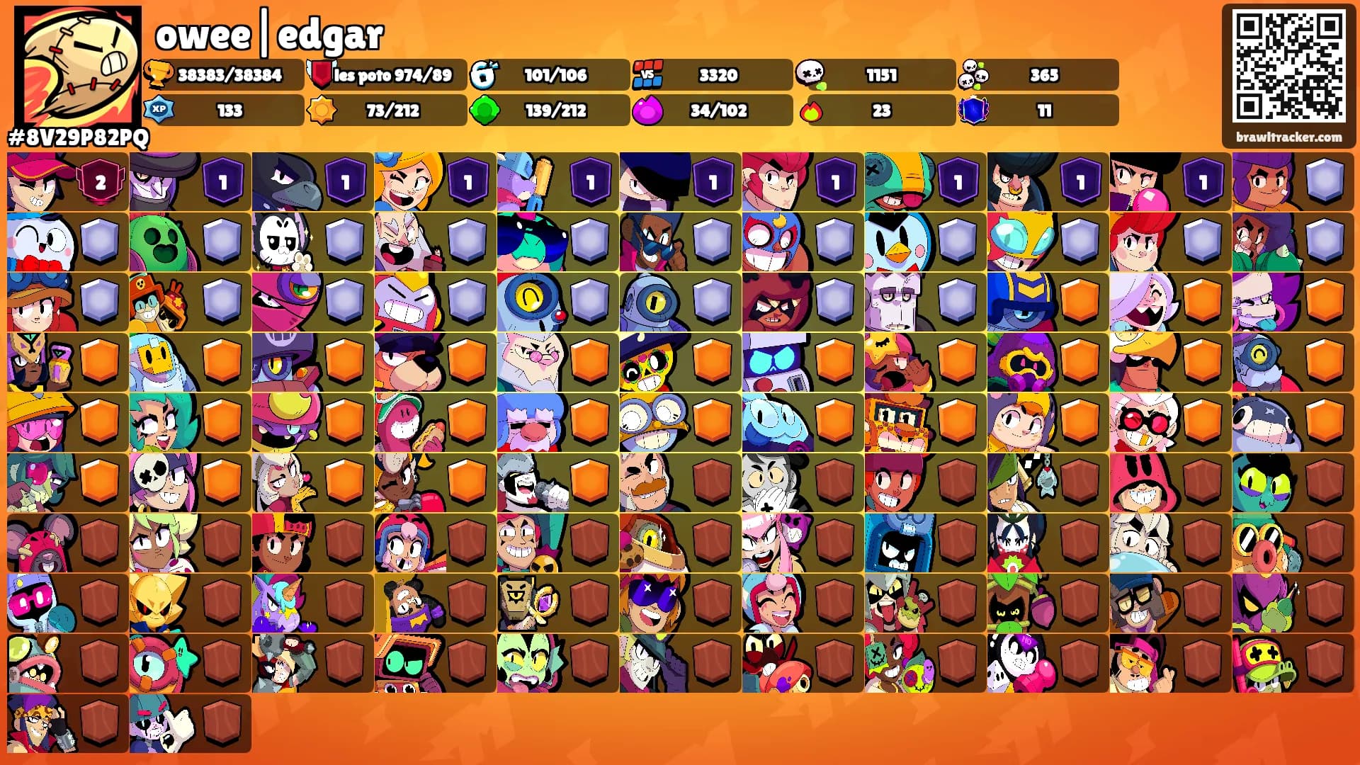 owee|edgar's Ranks