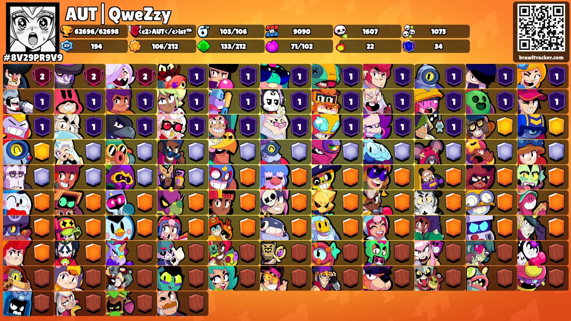 AUT|QweZzy's Ranks