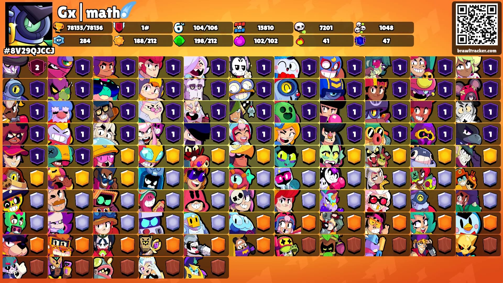 Gx|math☄️'s Ranks
