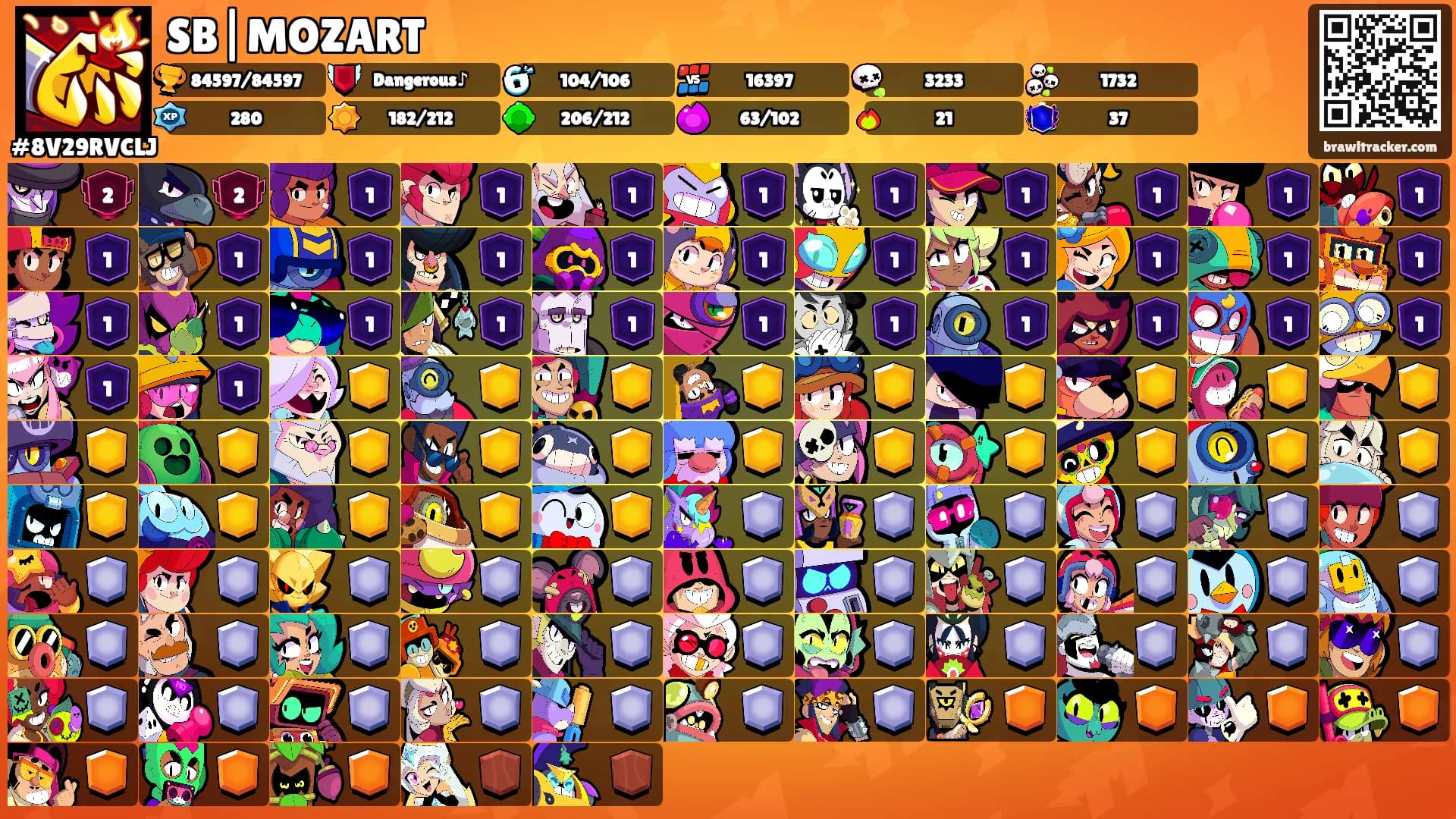 SB|MOZART's Ranks