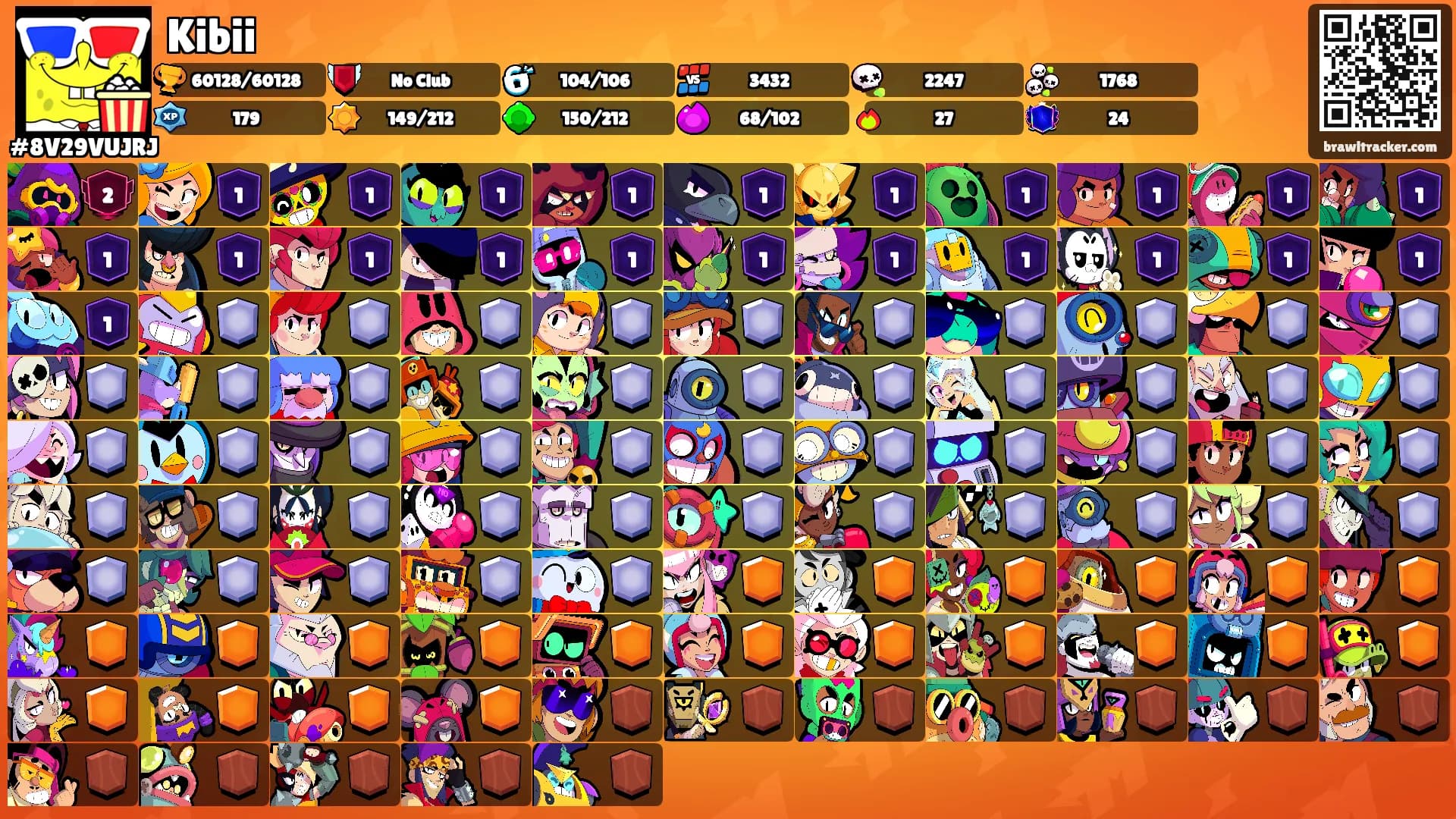 Kibii's Ranks