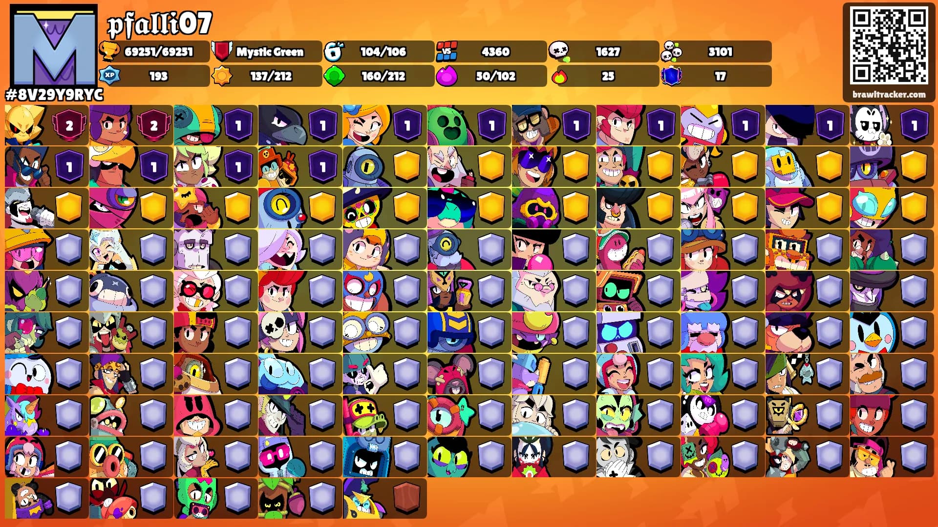 𝖕𝖋𝖆𝖑𝖑𝖎07's Ranks