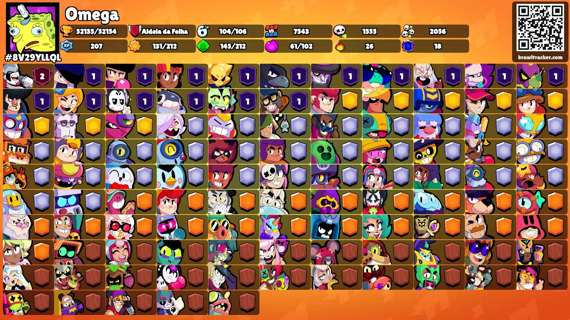 Omega's Ranks