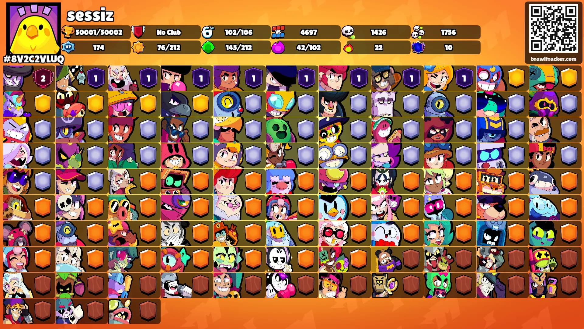 sessiz's Ranks