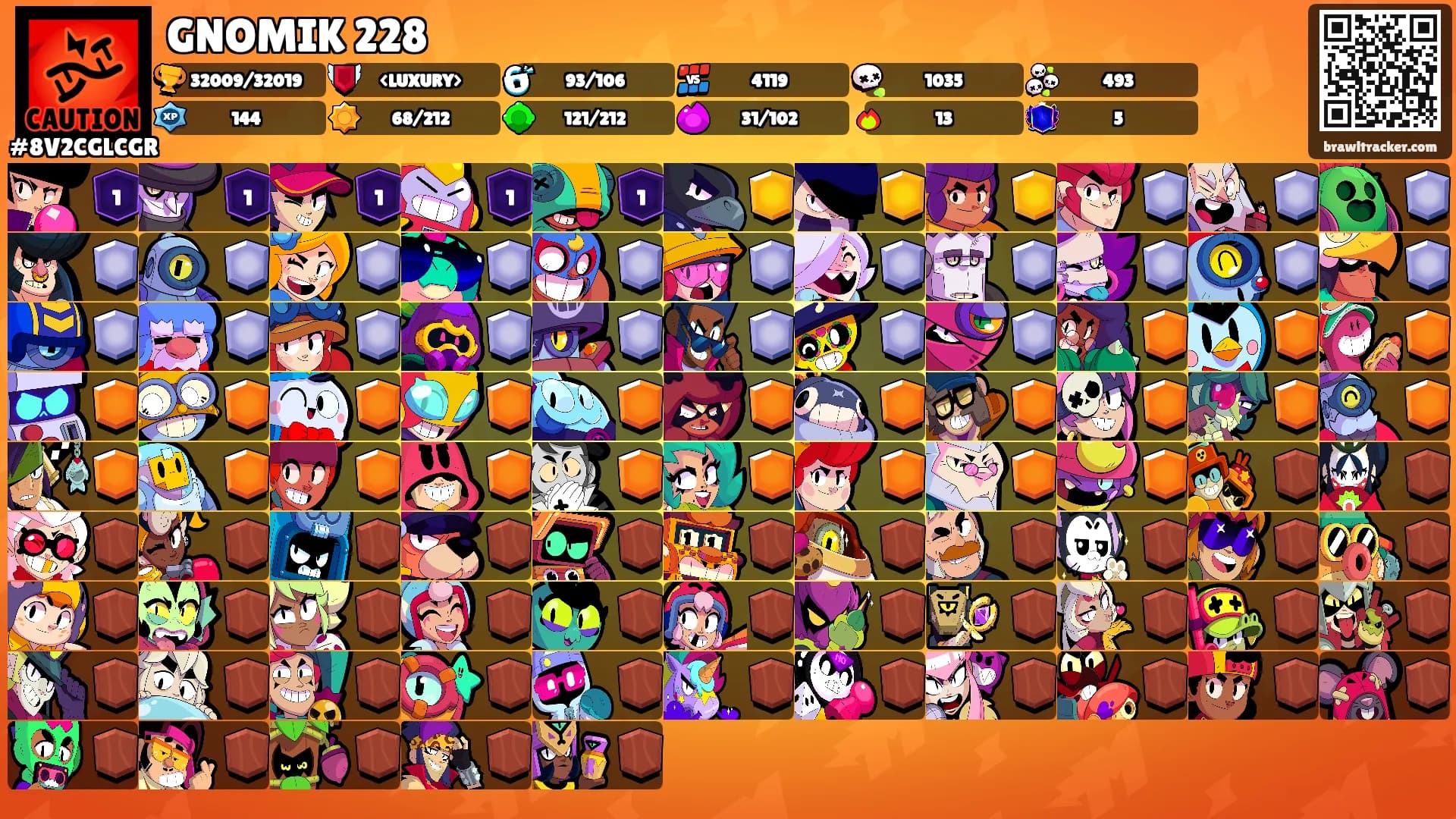GNOMIK 228's Ranks