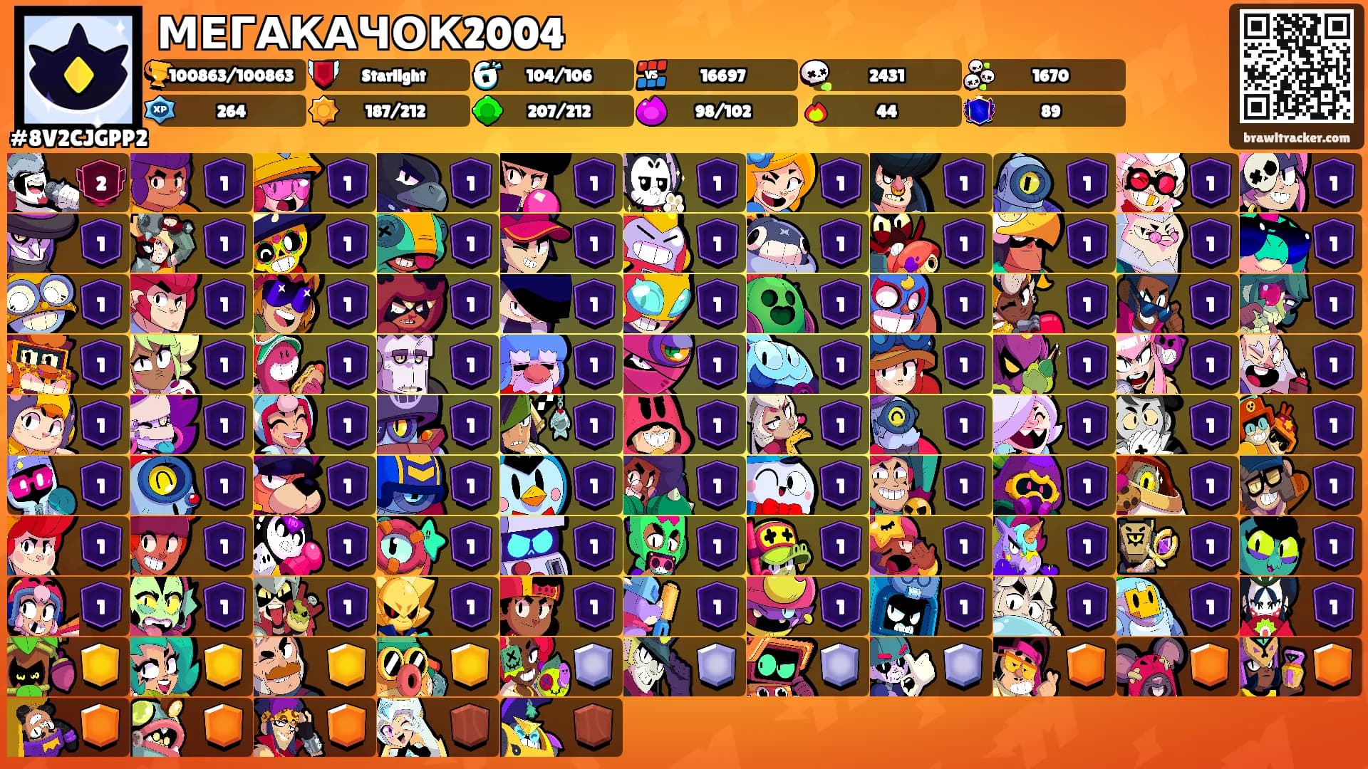 МЕГАКАЧОК2004's Ranks