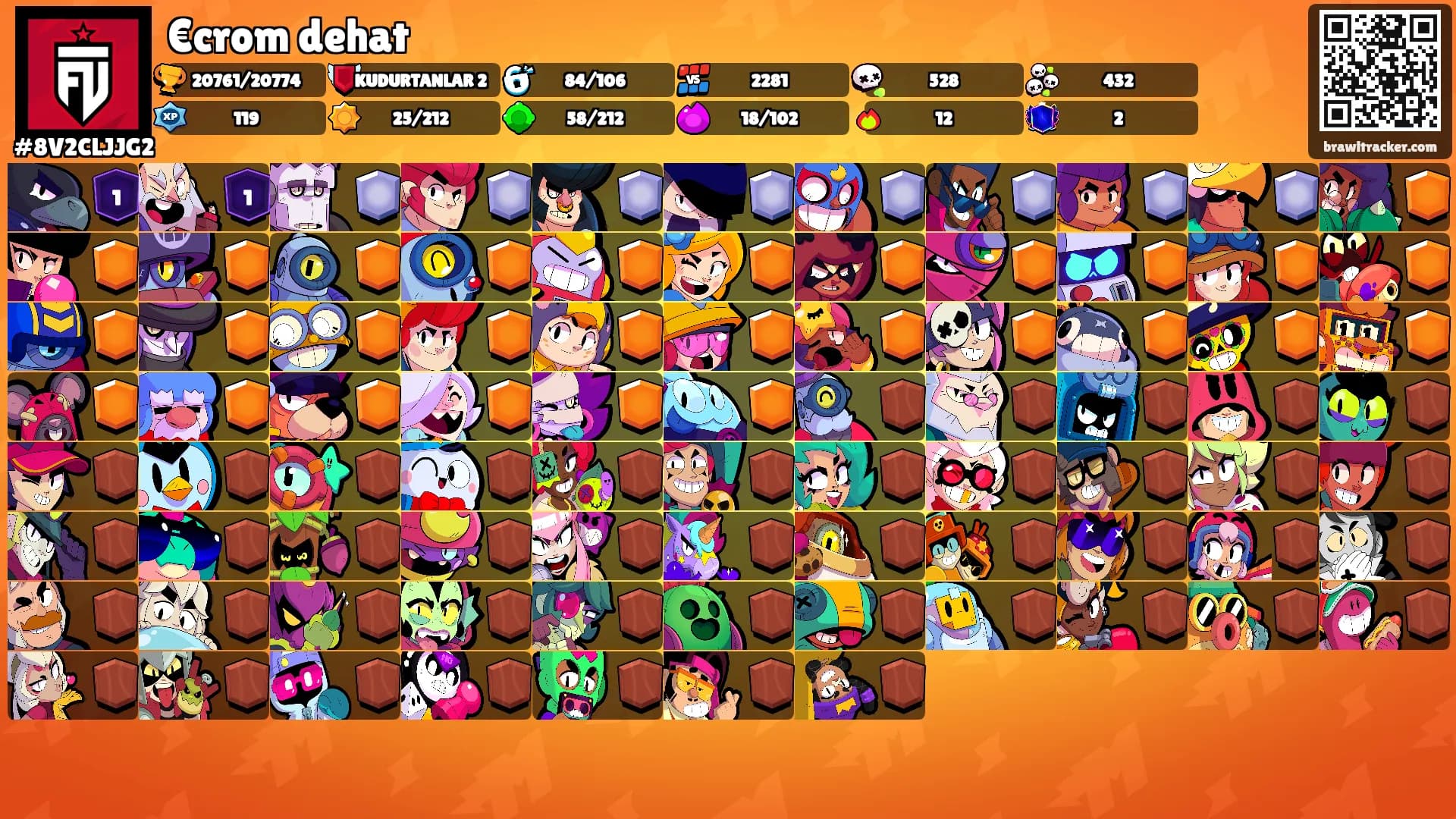 €crom dehat's Ranks