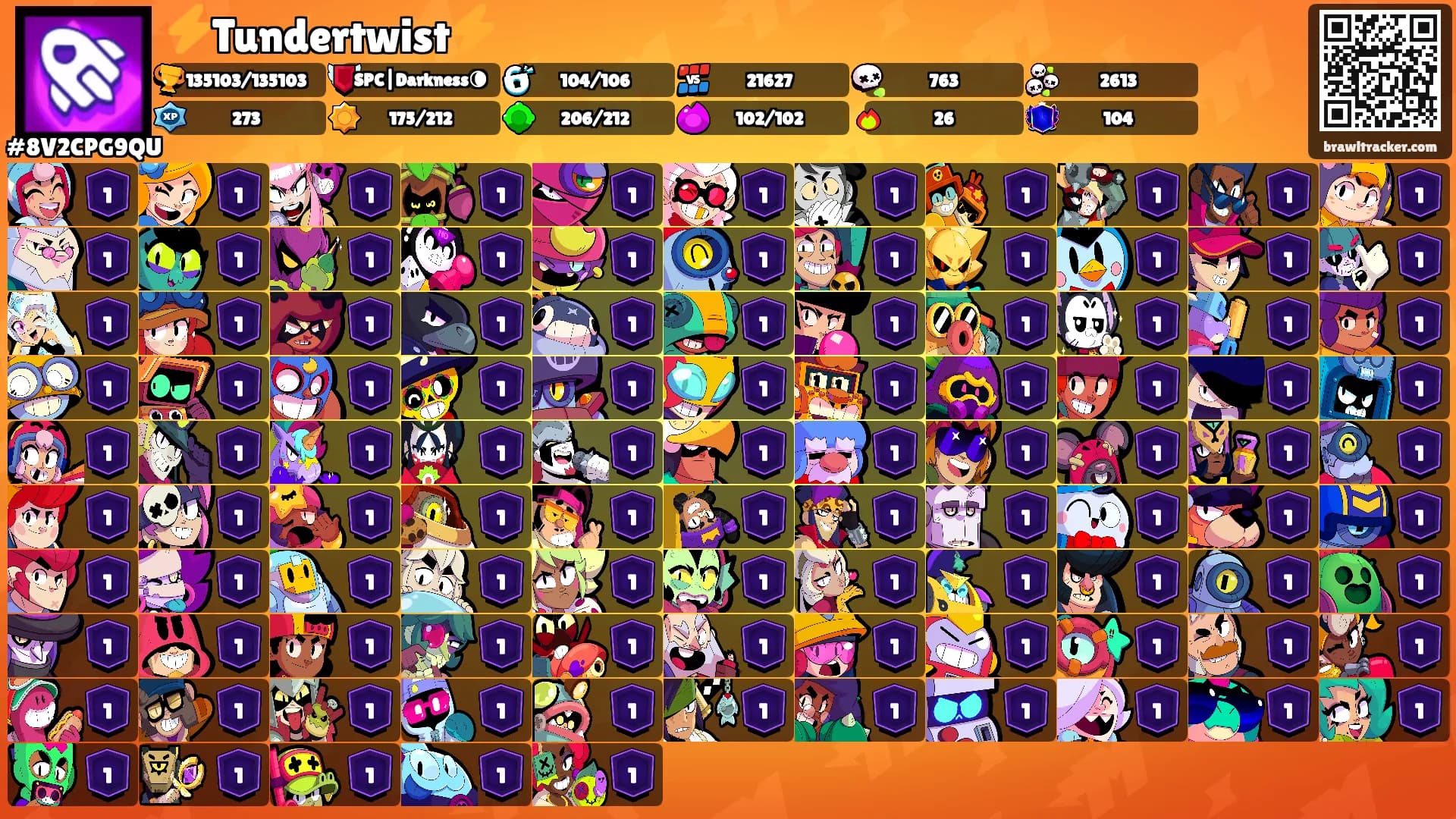 ⚡Tundertwist⚡'s Ranks