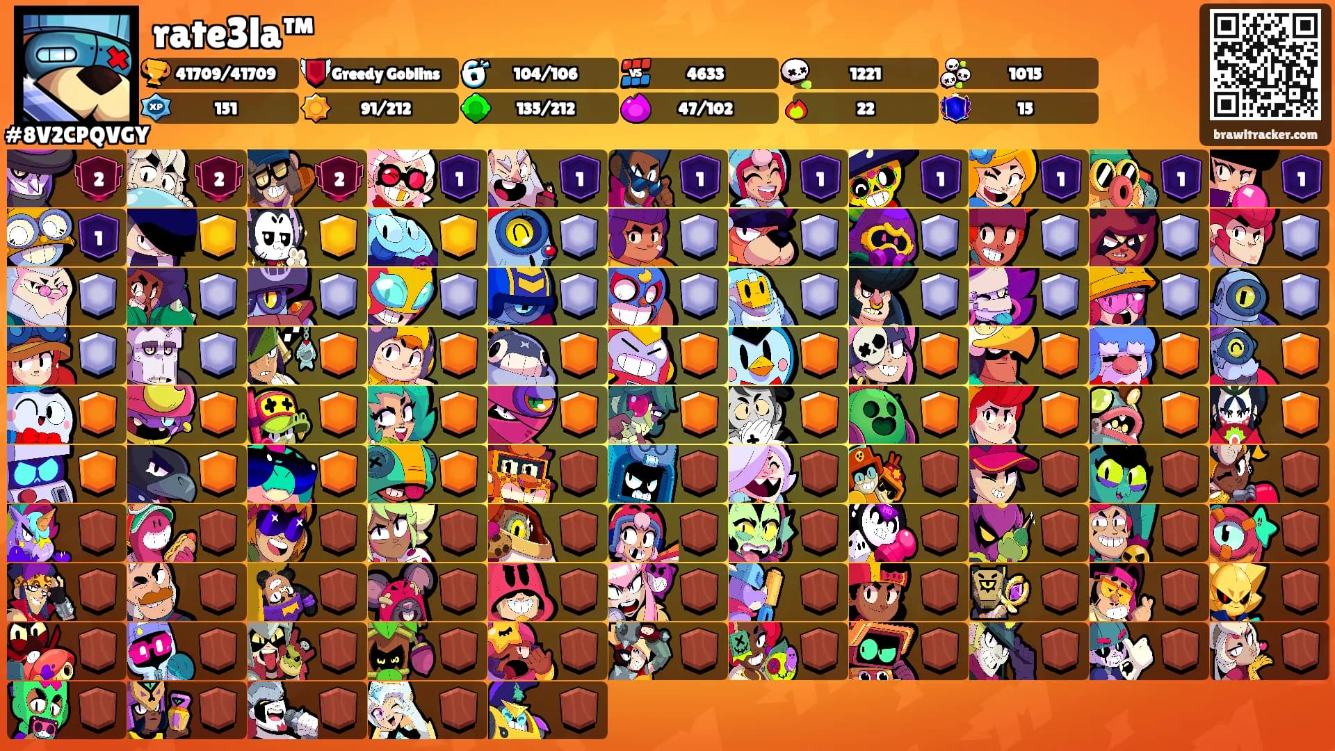 rate3la™'s Ranks
