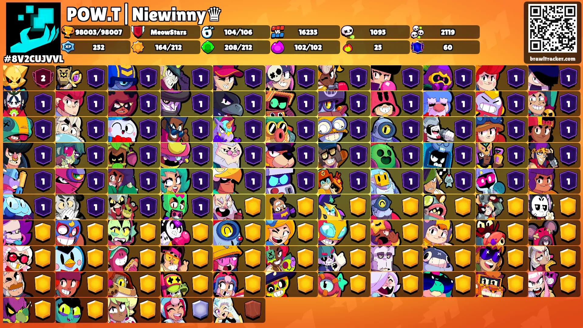 POW.T|Niewinny♛'s Ranks